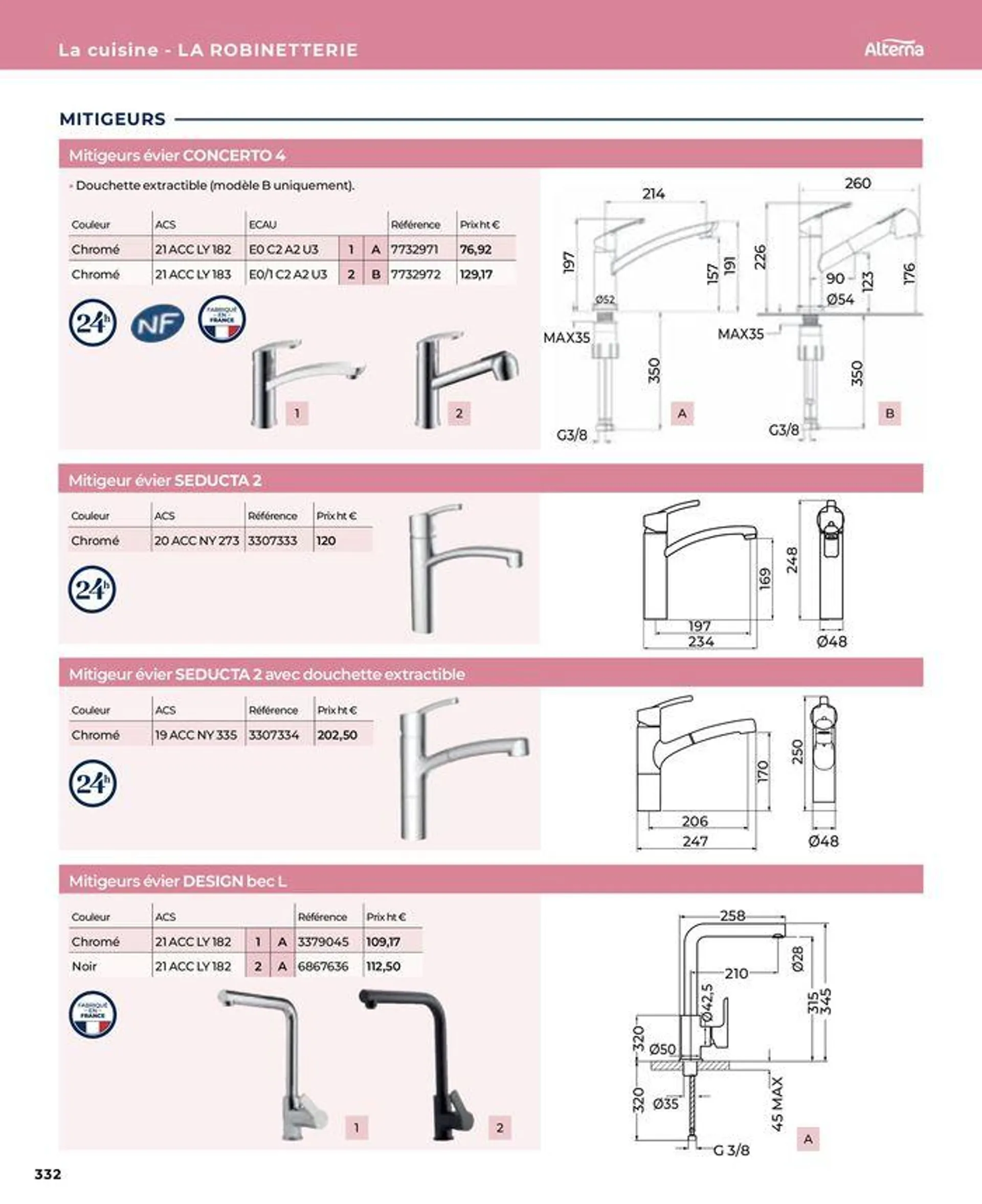 La salle de bain en toute sérénité du 17 janvier au 31 août 2024 - Catalogue page 332