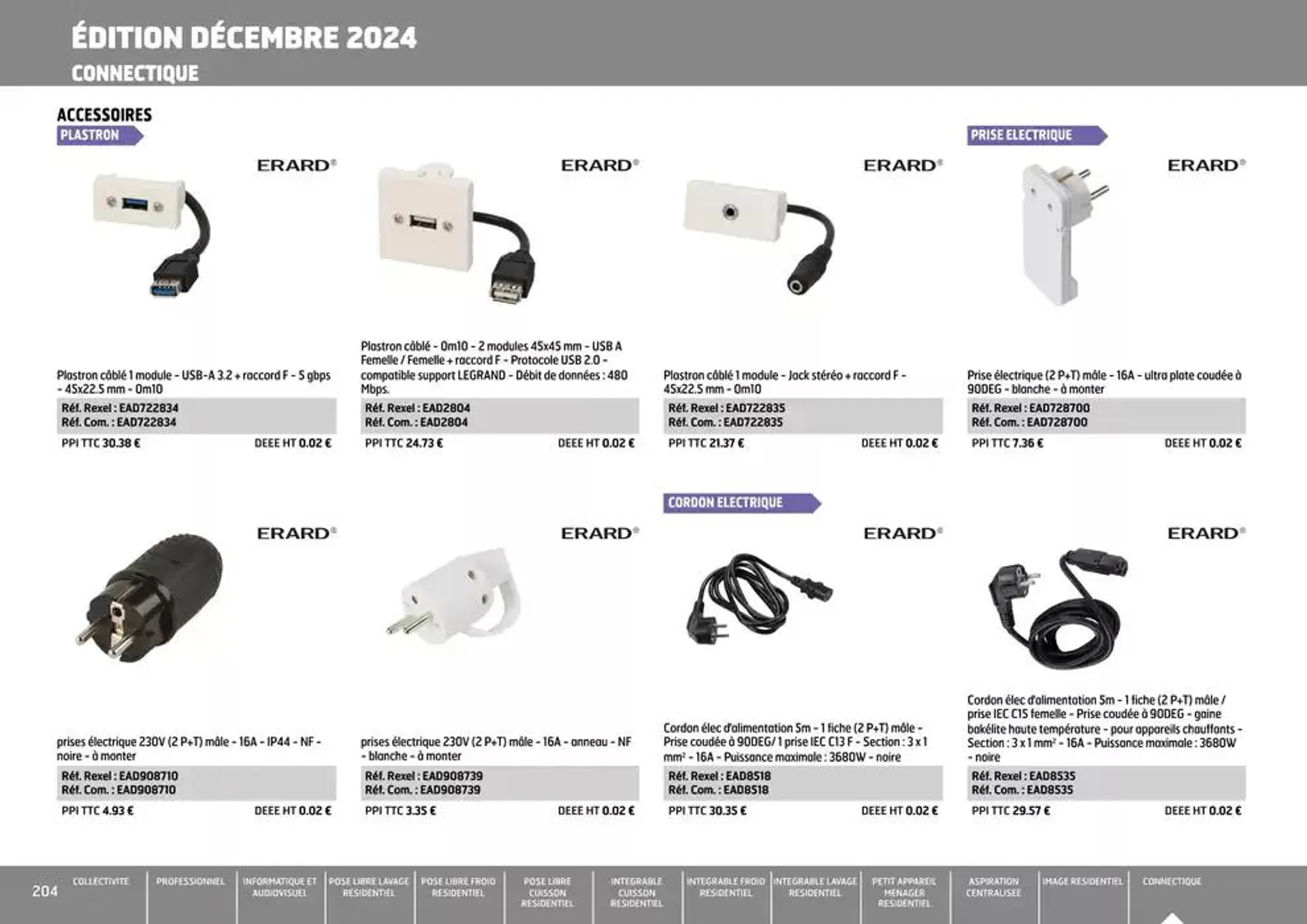 Equipement collectif & residentiel 2024 du 12 décembre au 31 décembre 2024 - Catalogue page 204