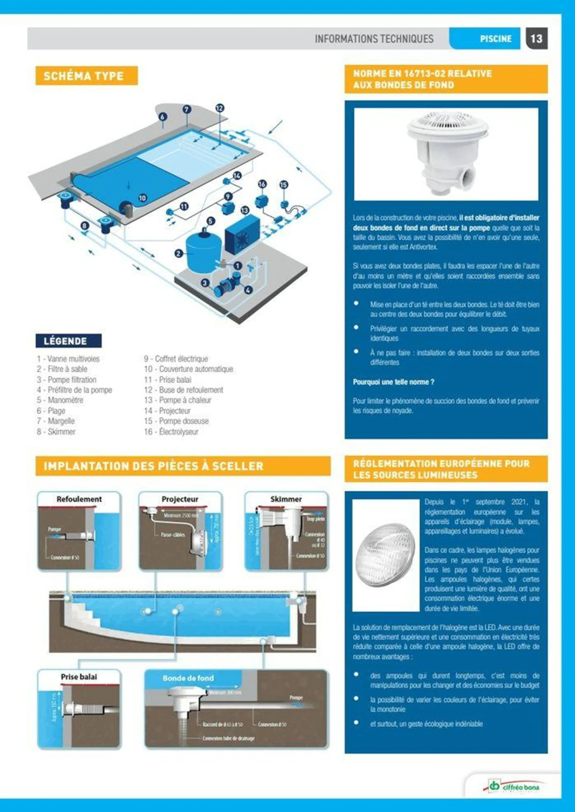 Guide Piscine 2024 - 4