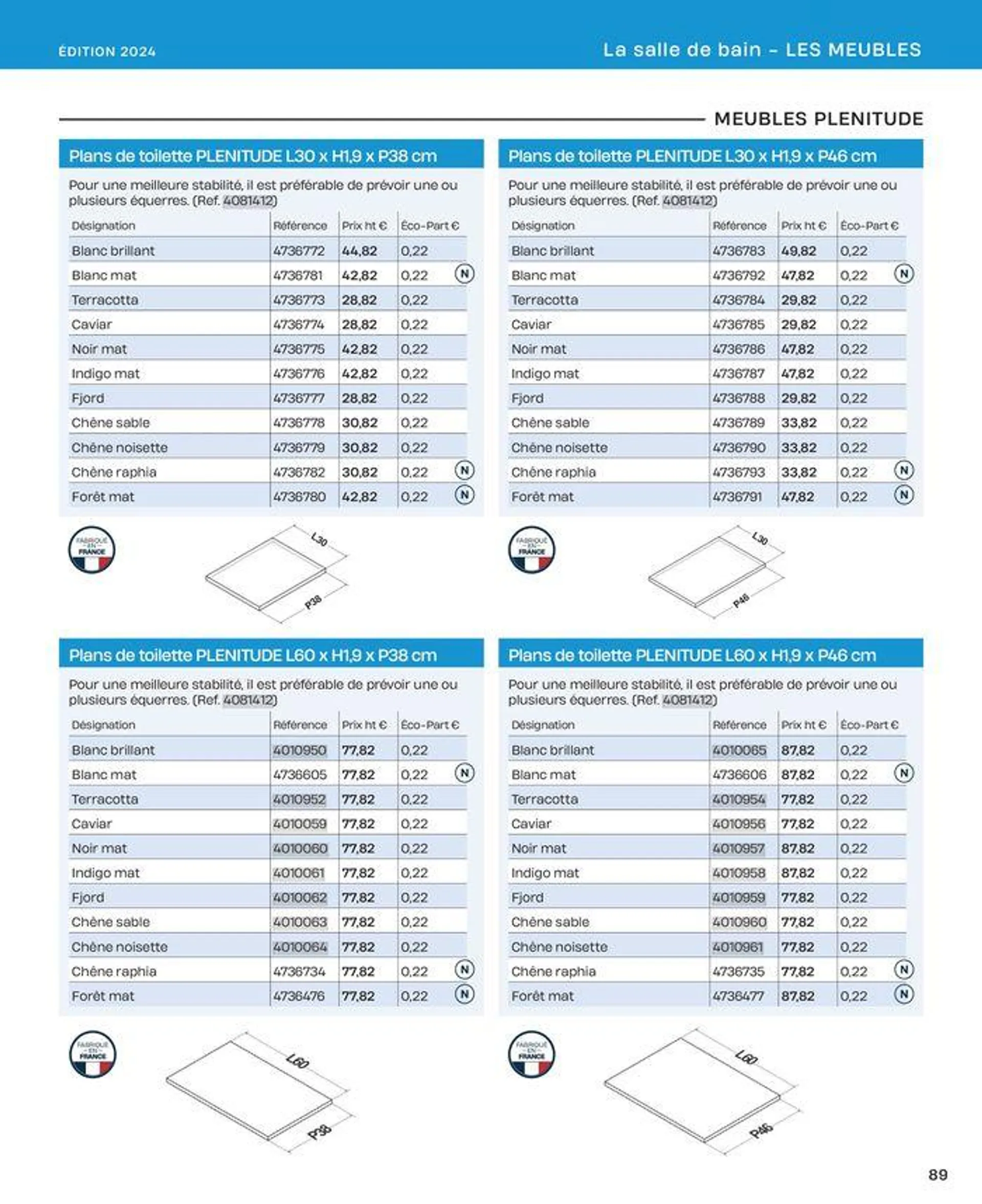 La salle de bain en toute sérénité du 2 juillet au 31 décembre 2024 - Catalogue page 89