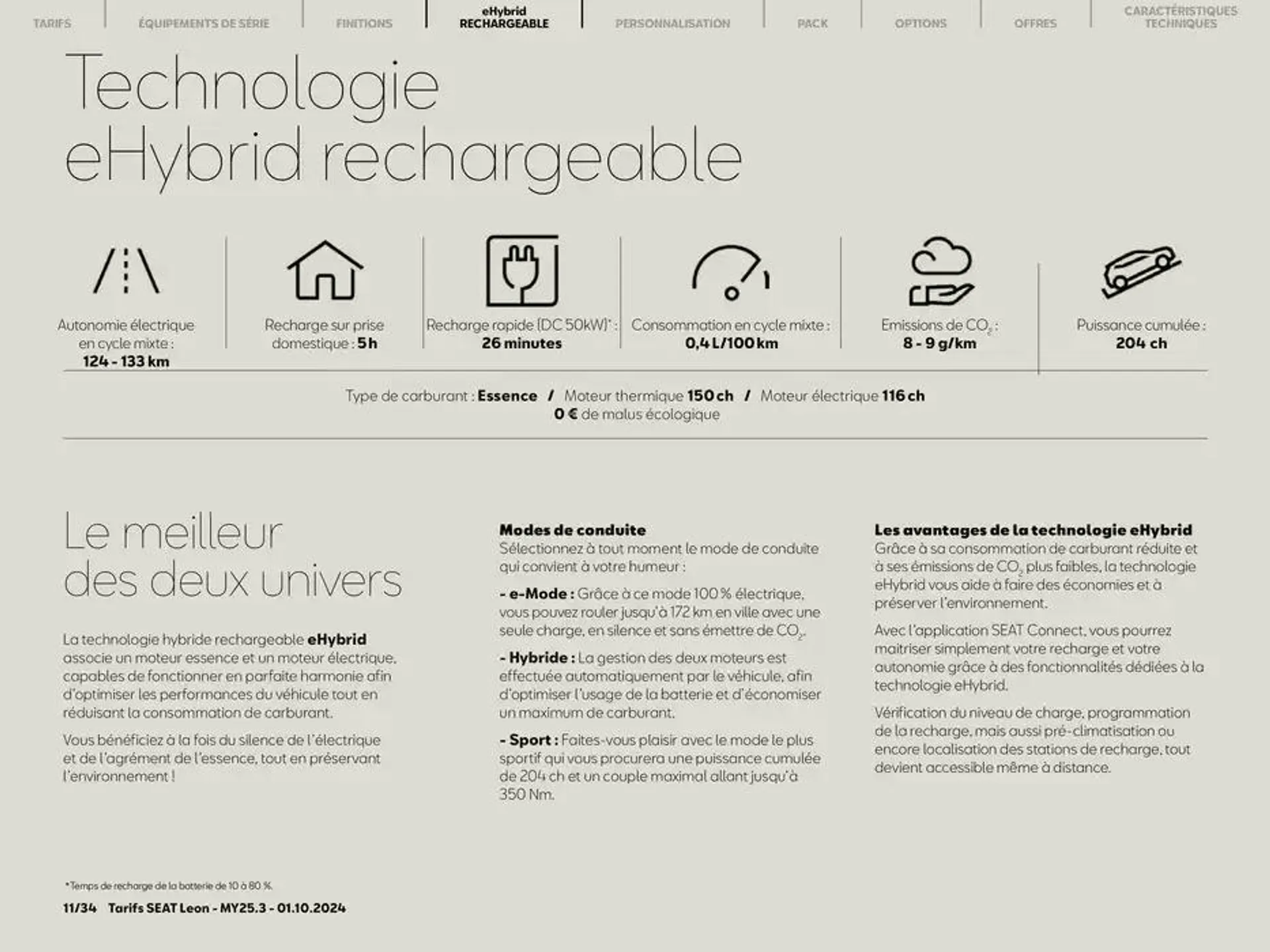 SEAT Leon 5 portes du 3 octobre au 3 octobre 2025 - Catalogue page 11