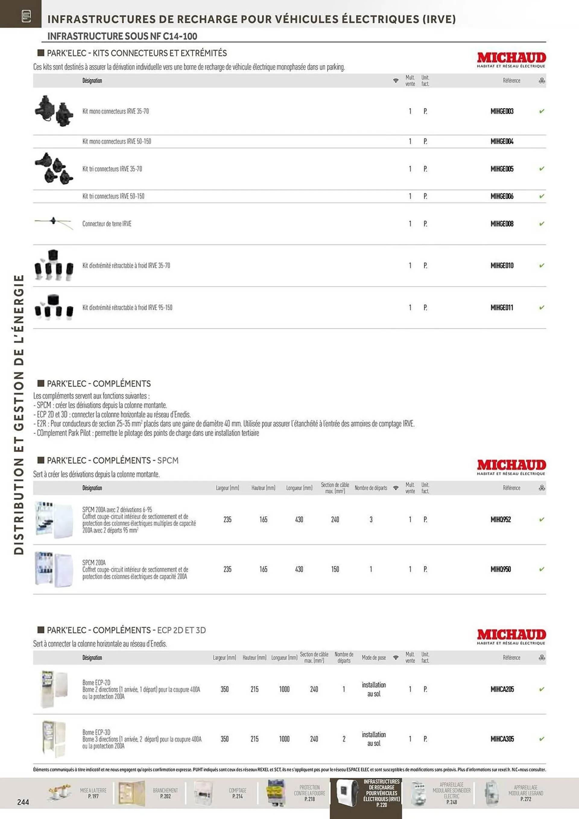 Catalogue Rexel du 20 décembre au 28 décembre 2024 - Catalogue page 50