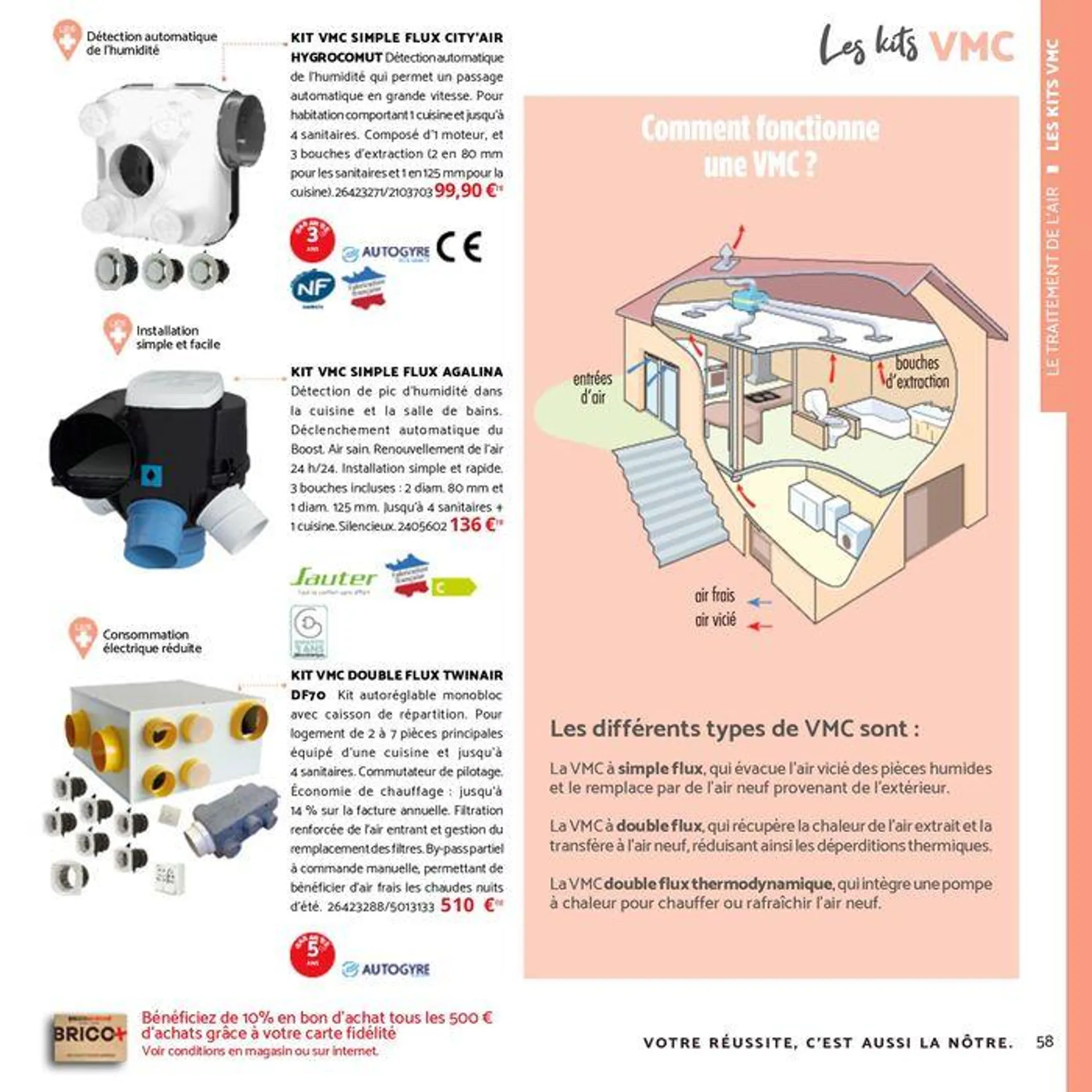 Guide Confort du 23 août au 19 octobre 2024 - Catalogue page 58