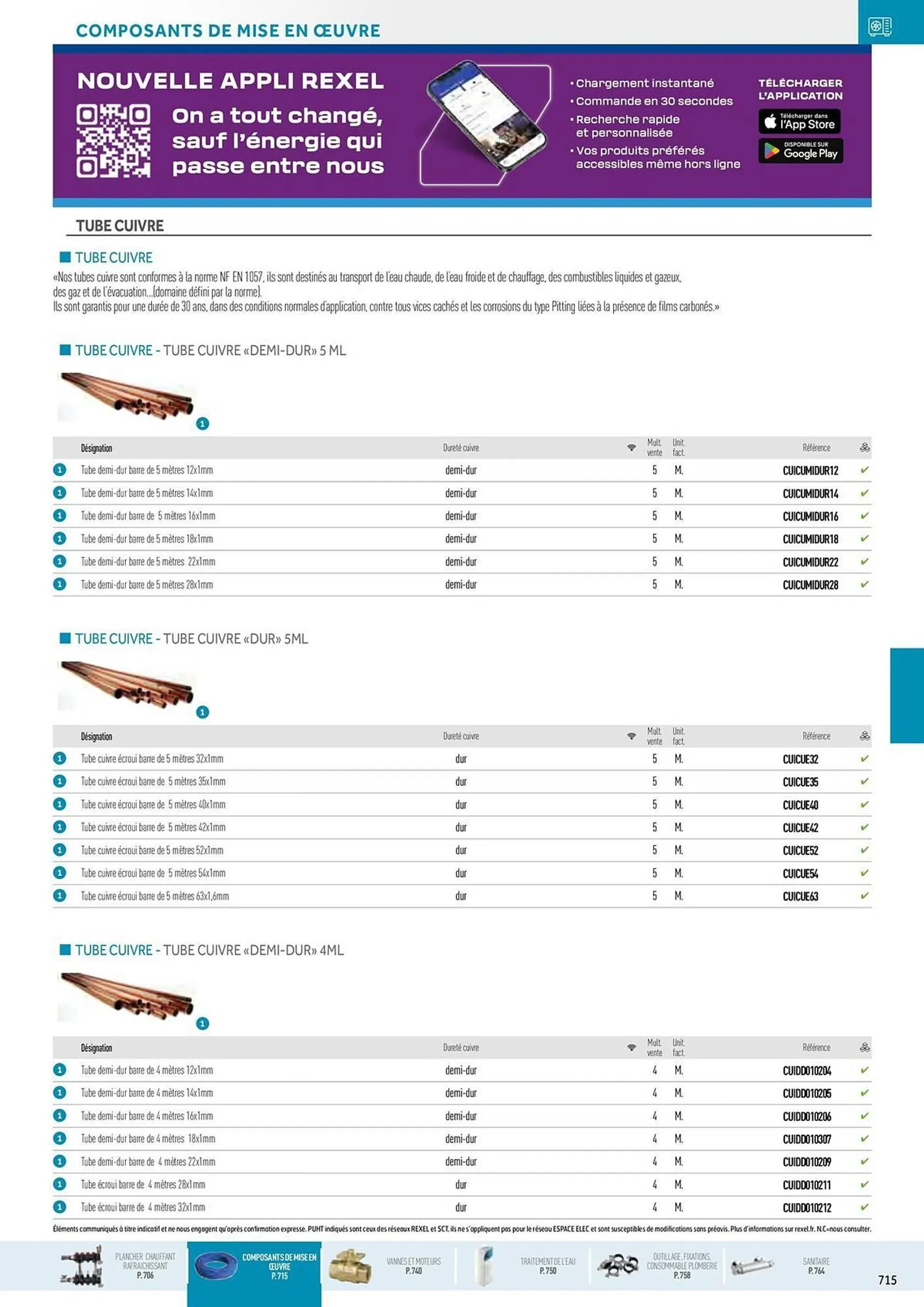 Catalogue Rexel du 20 décembre au 28 décembre 2024 - Catalogue page 81