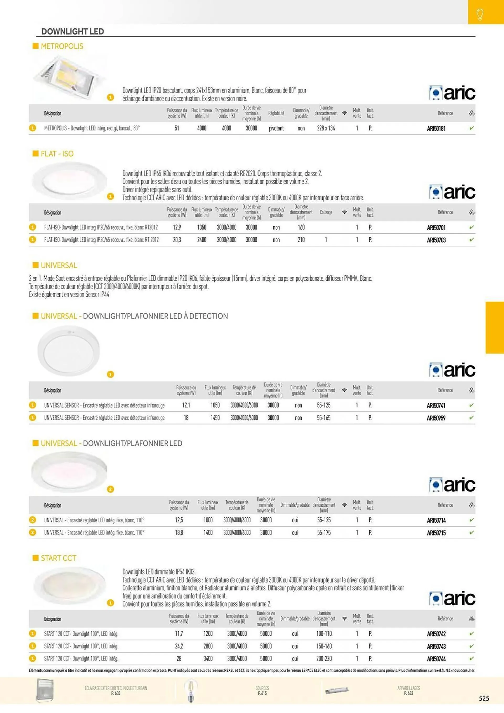 Catalogue Rexel du 20 décembre au 28 décembre 2024 - Catalogue page 35