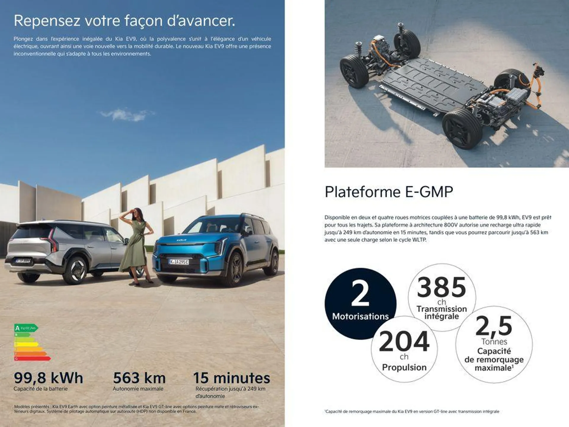 KIA EV9 100% électrique - Brochure du 1 février au 21 janvier 2025 - Catalogue page 3