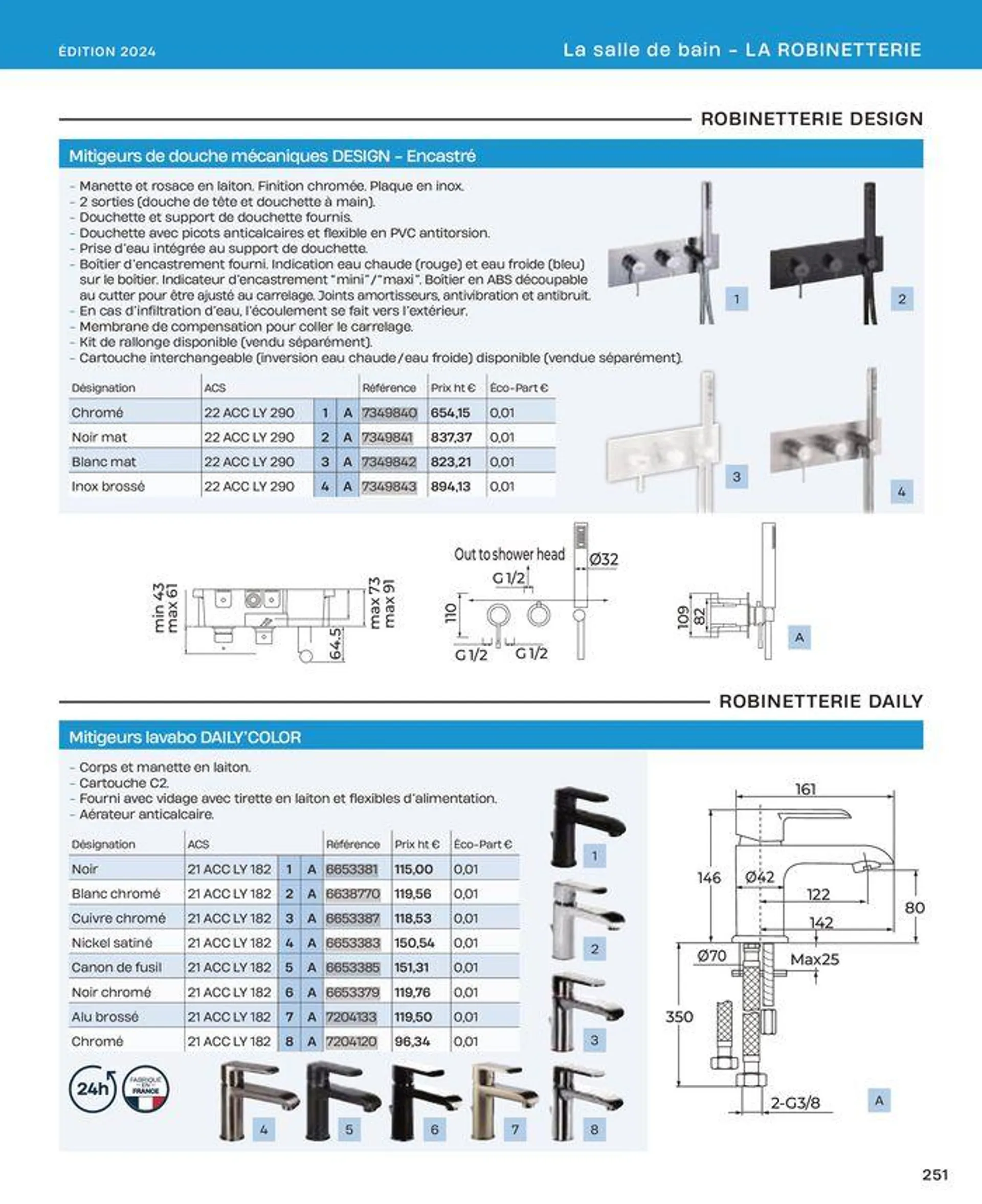 La salle de bain en toute sérénité du 2 juillet au 31 décembre 2024 - Catalogue page 251