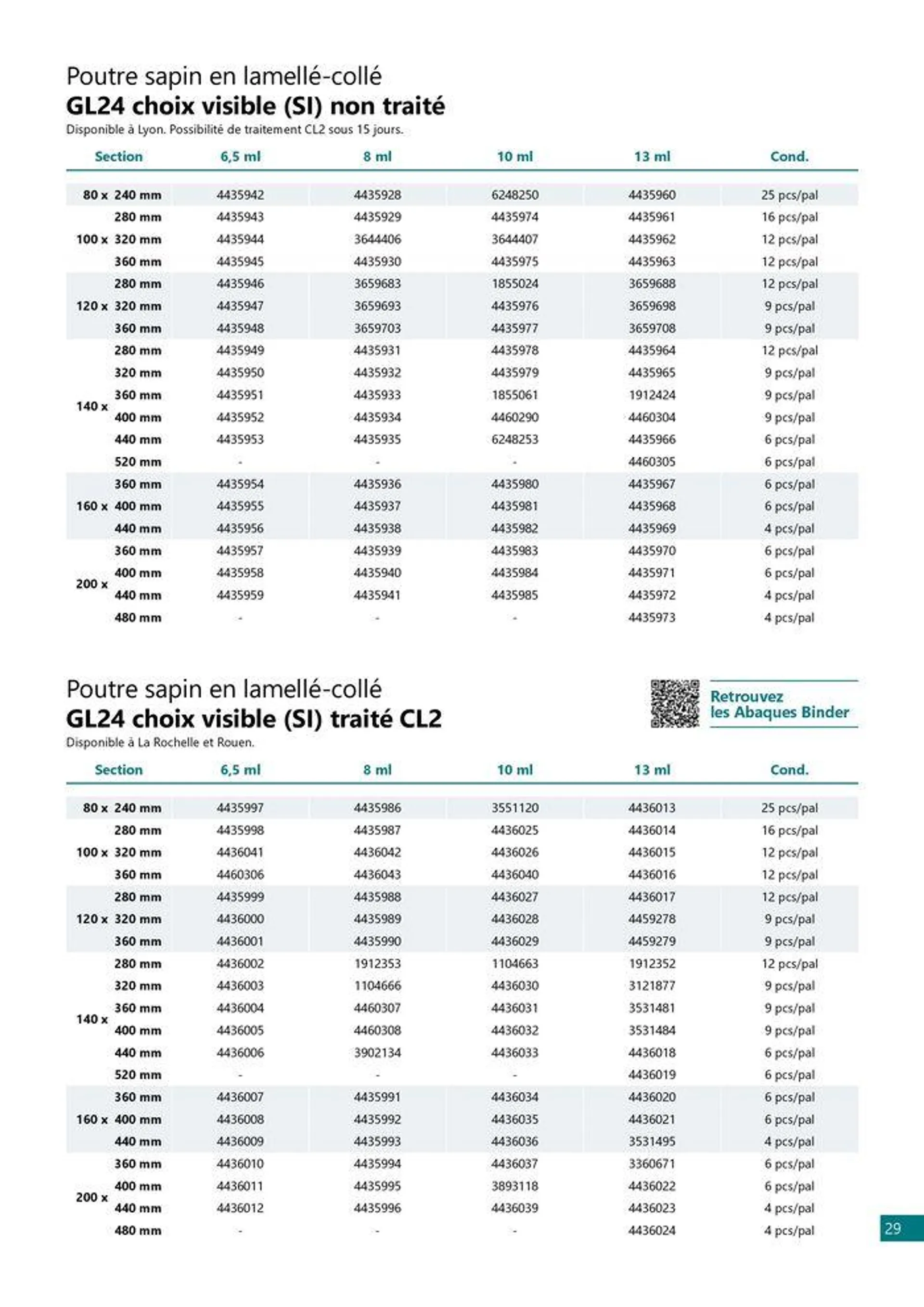 Guide construction bois 2024/2025 - 29