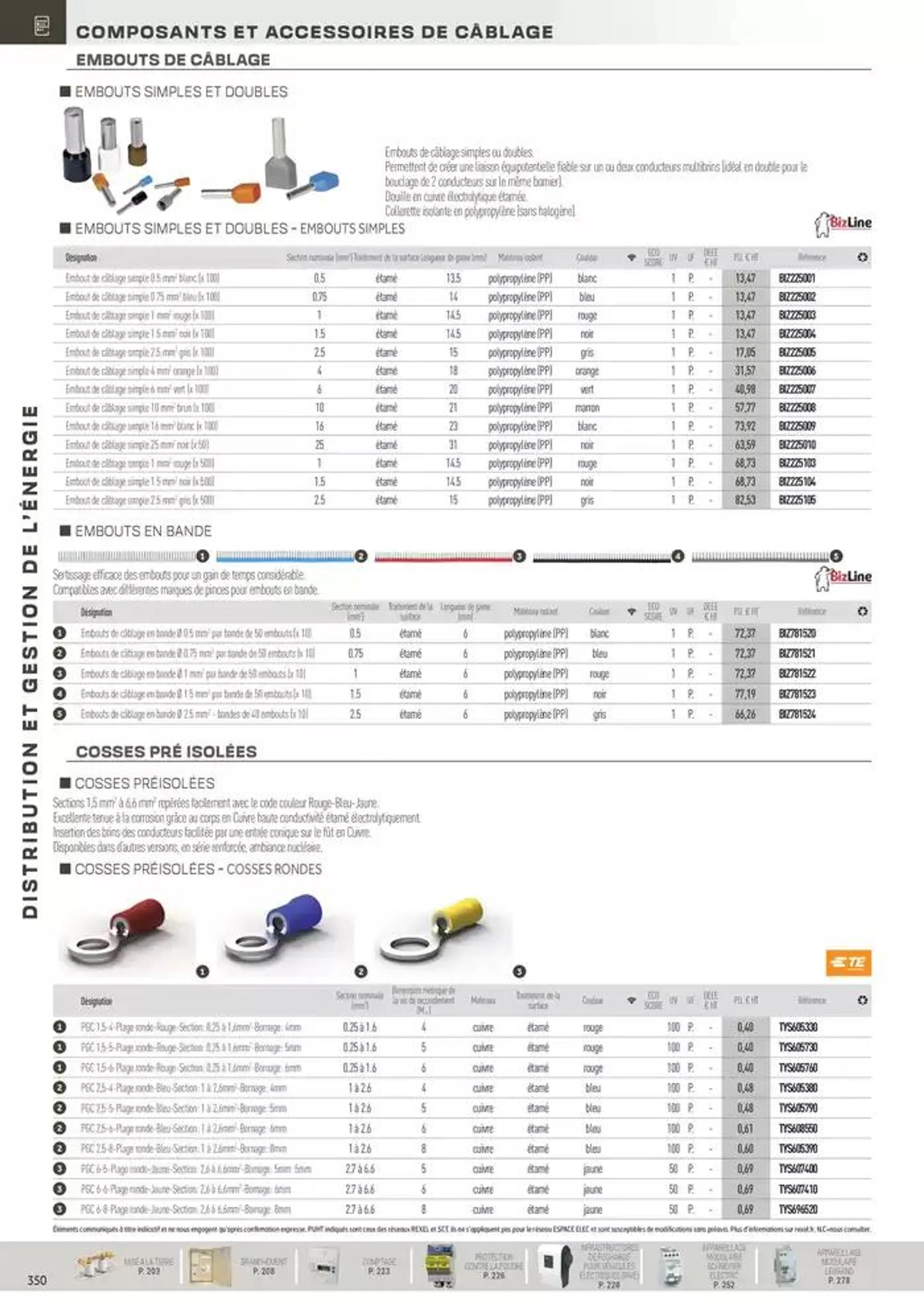 Distribution et Gestion de l'Energie du 31 octobre au 31 décembre 2024 - Catalogue page 150