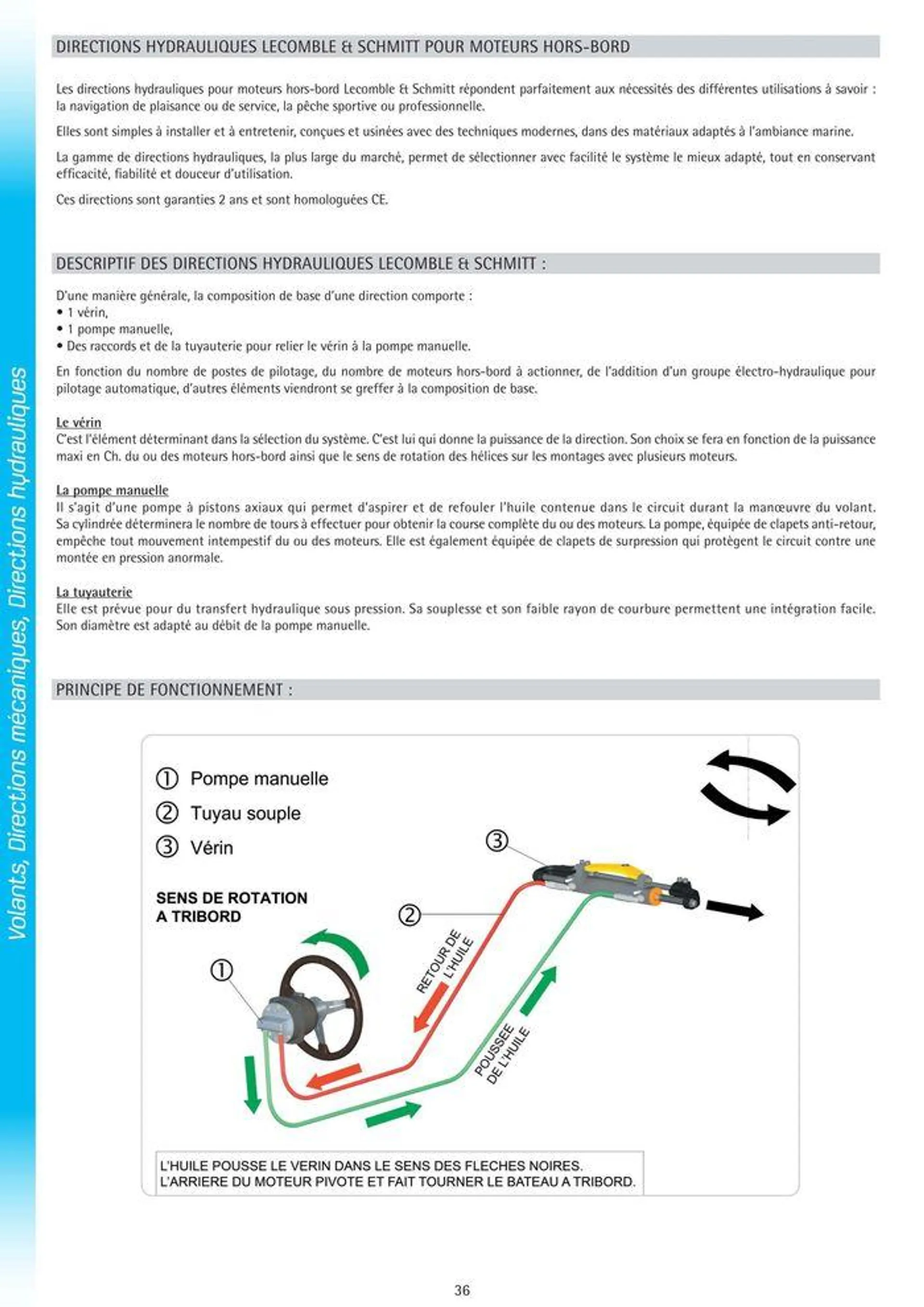 Catalogue Yamaha Marine - Accessoires Marine 2024 - 42