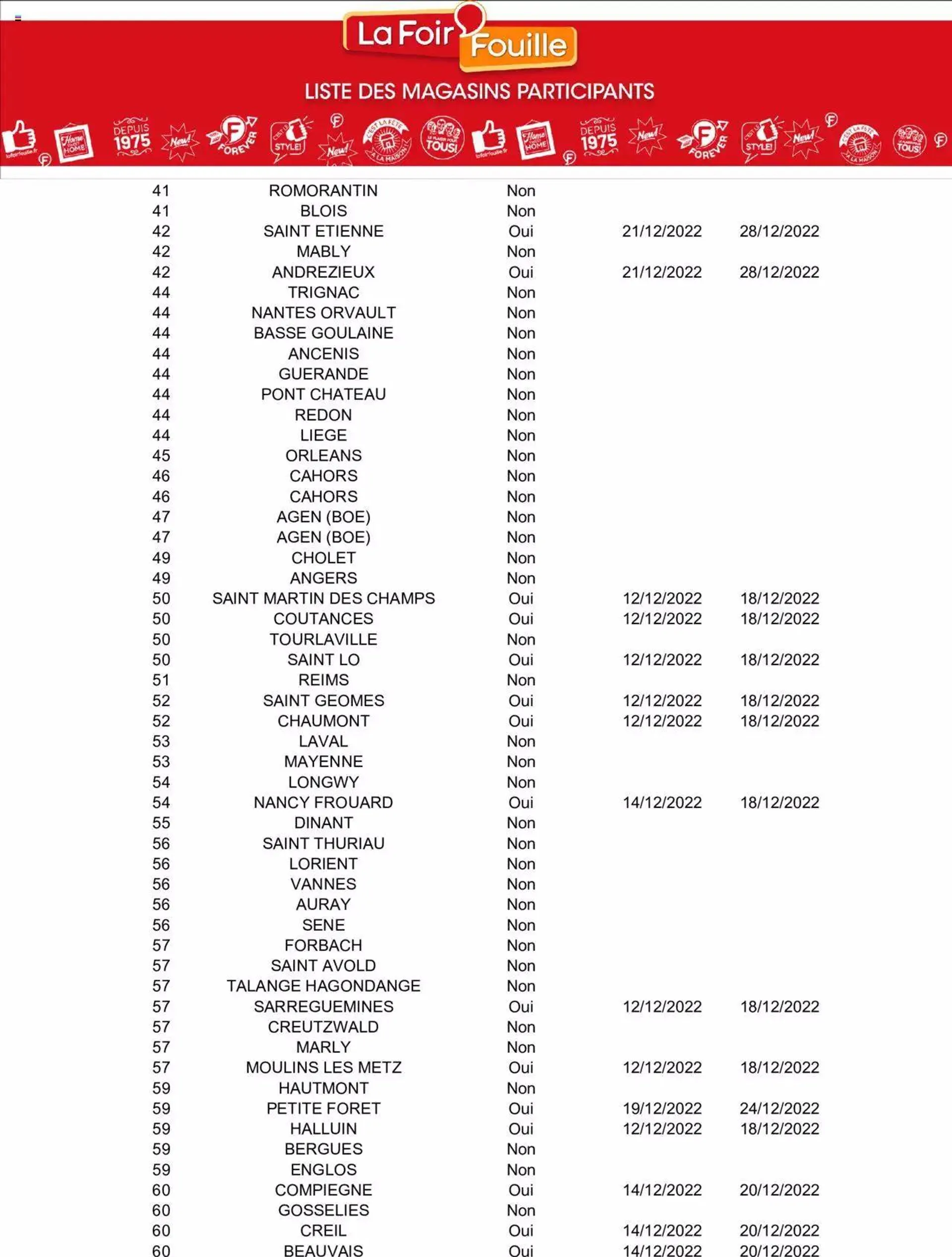 La Foir'Fouille - Tout pour finir l'année en beauté ! du 12 décembre au 31 décembre 2023 - Catalogue page 15