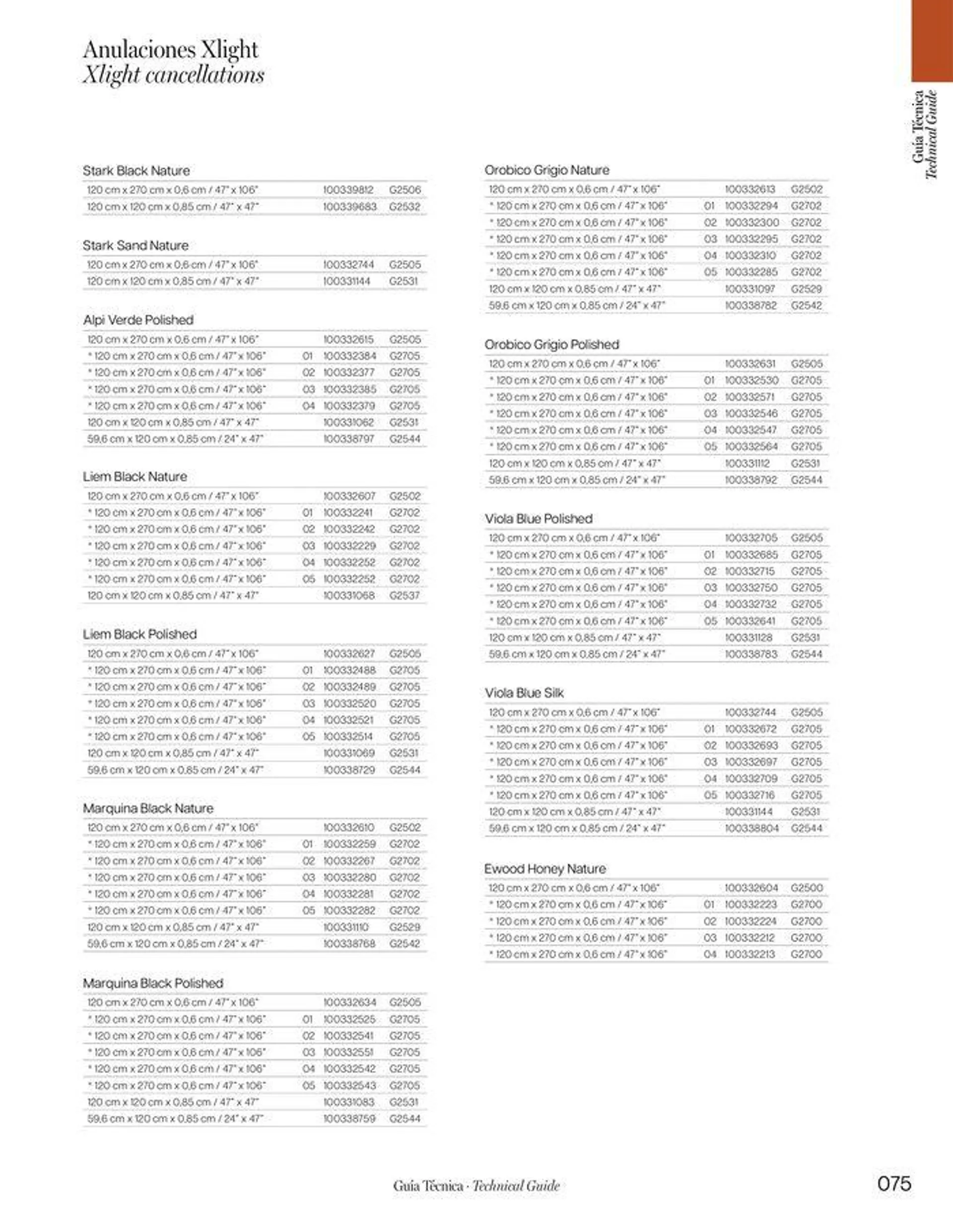 Ceramic Book Annex 2024 du 24 juin au 31 décembre 2024 - Catalogue page 77