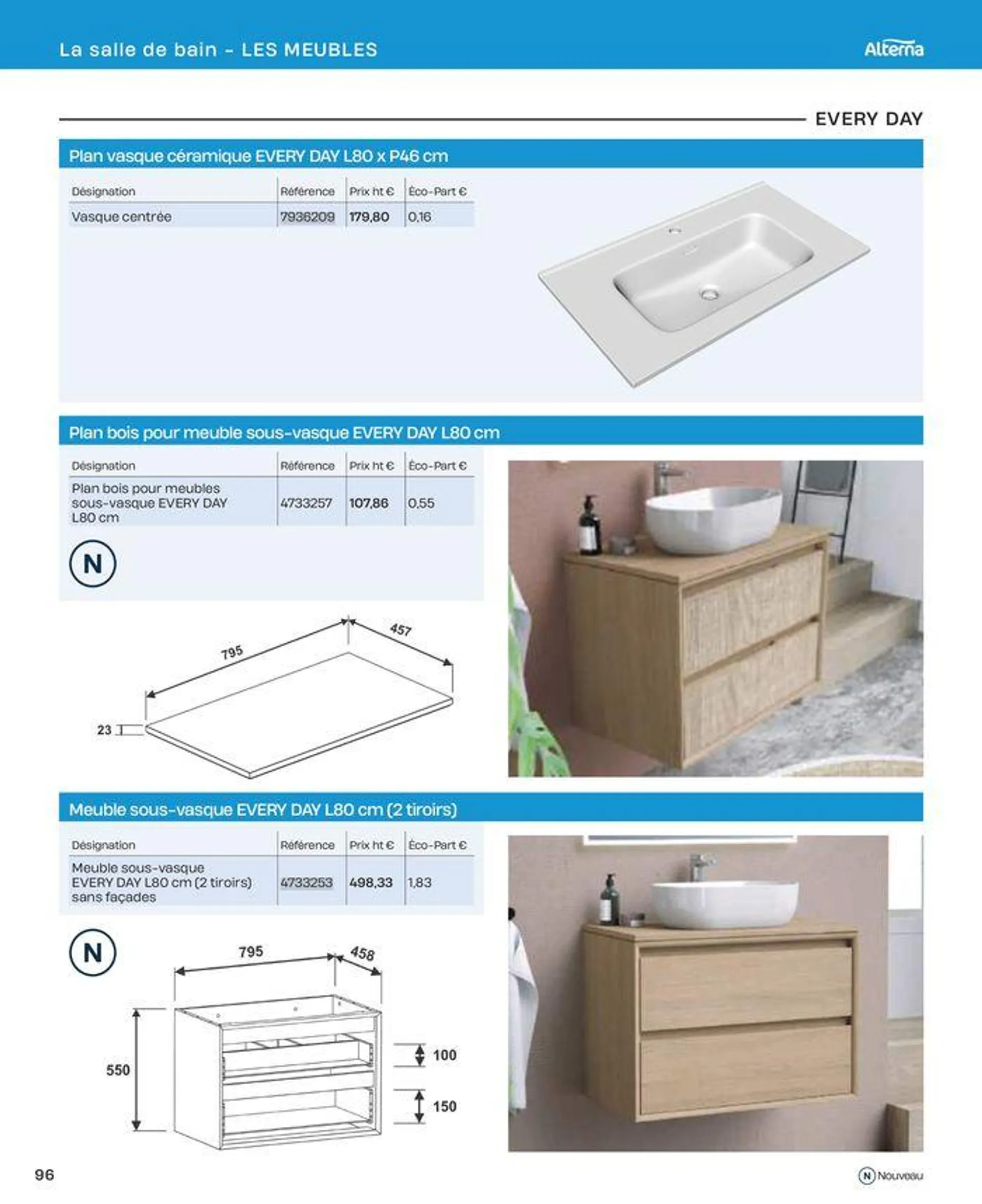 La salle de bain en toute sérénité du 2 juillet au 31 décembre 2024 - Catalogue page 96