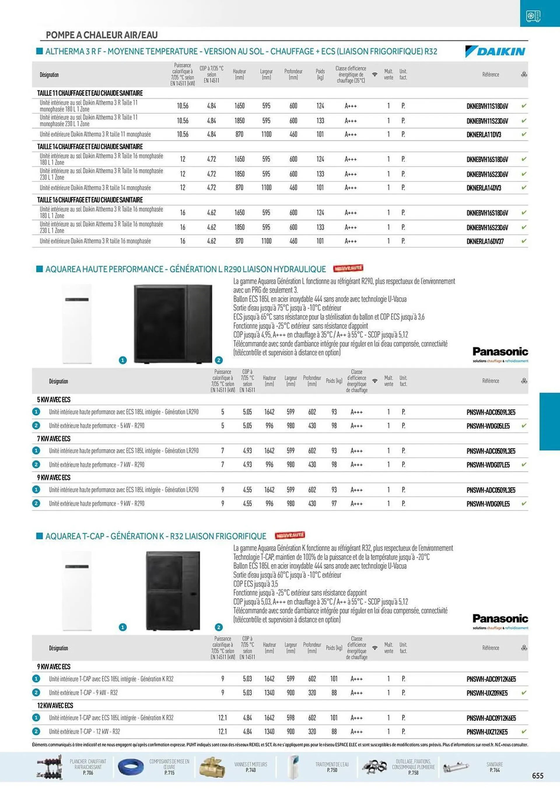 Catalogue Rexel du 20 décembre au 28 décembre 2024 - Catalogue page 21