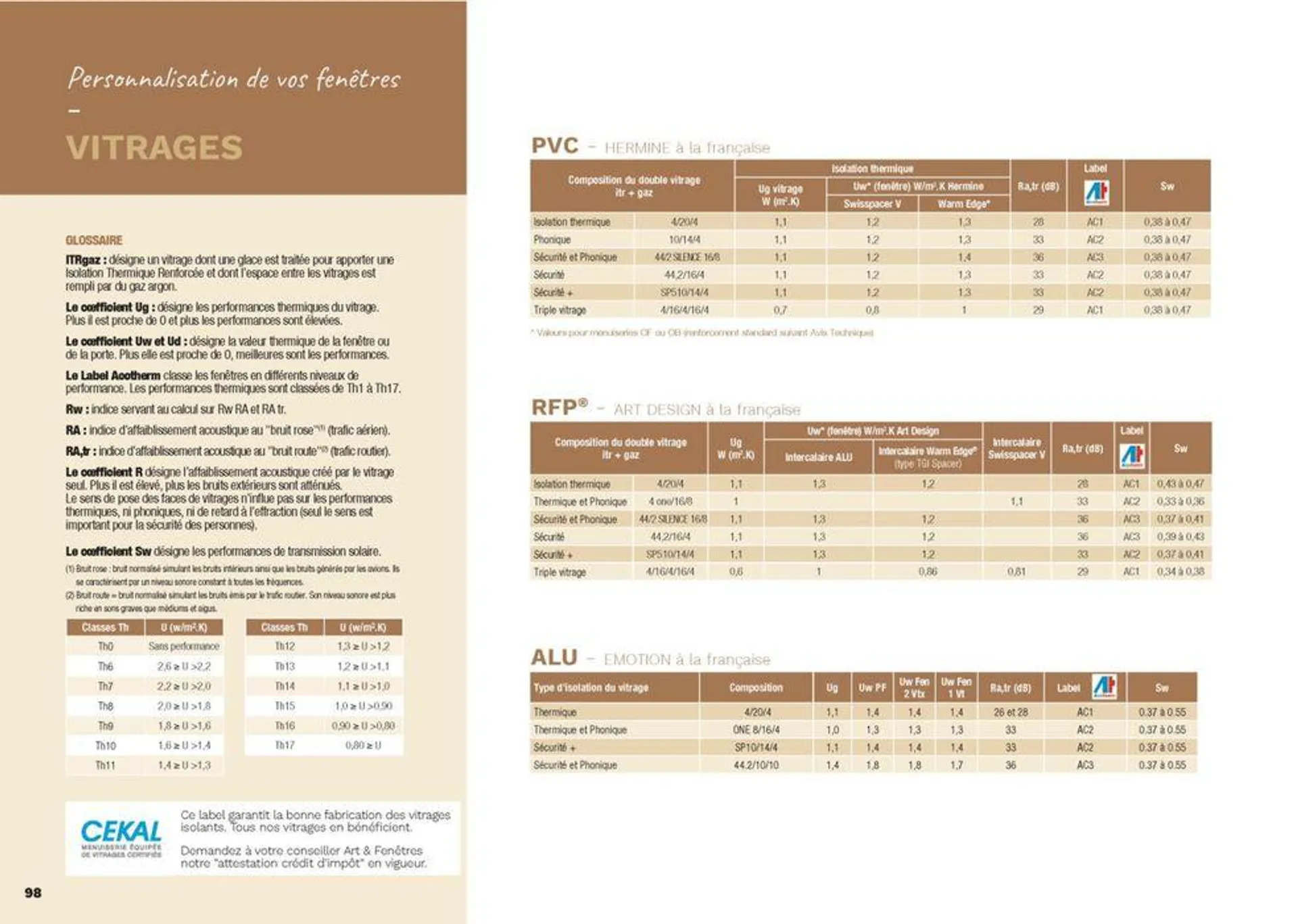 Mon projet 23-24 du 29 août au 31 décembre 2024 - Catalogue page 98