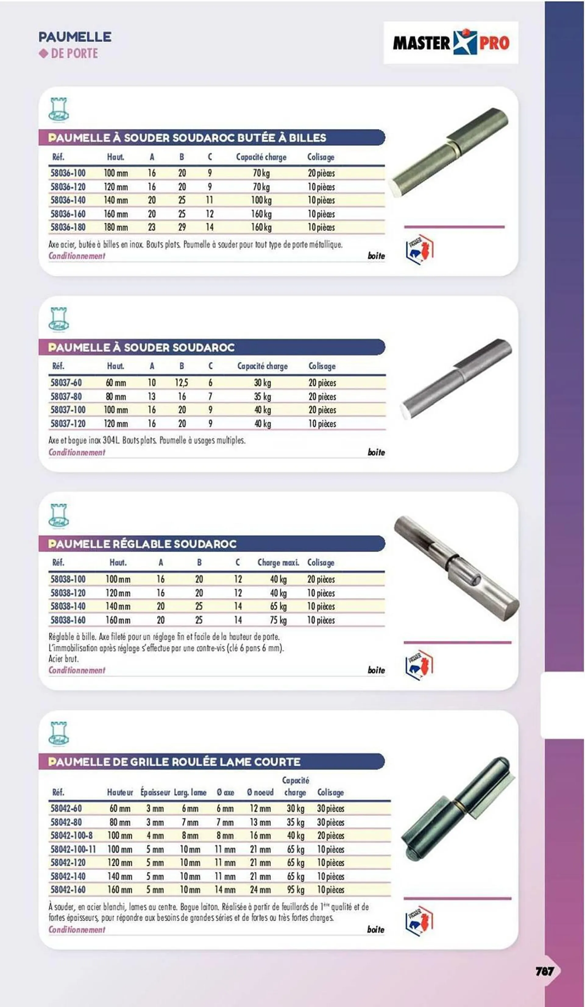 Catalogue Master Pro du 3 janvier au 31 décembre 2024 - Catalogue page 764