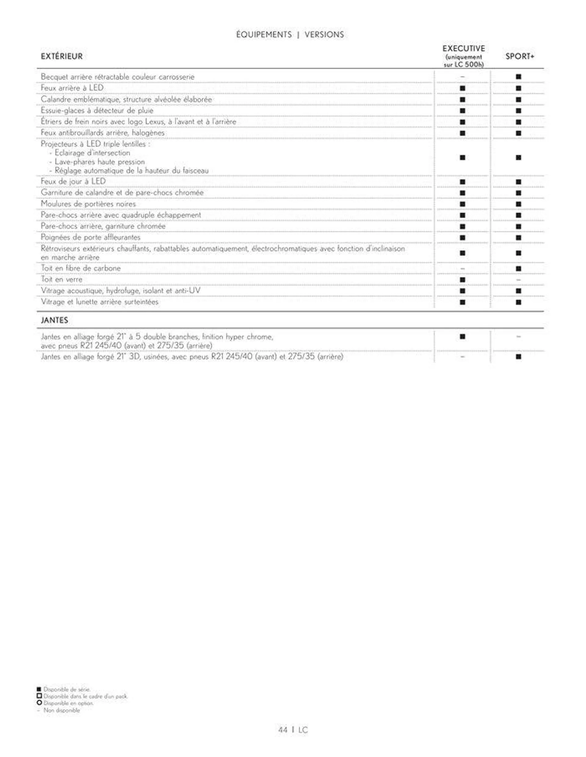 Lexus LC LC 500h et LC 500 du 24 juin au 28 février 2025 - Catalogue page 44