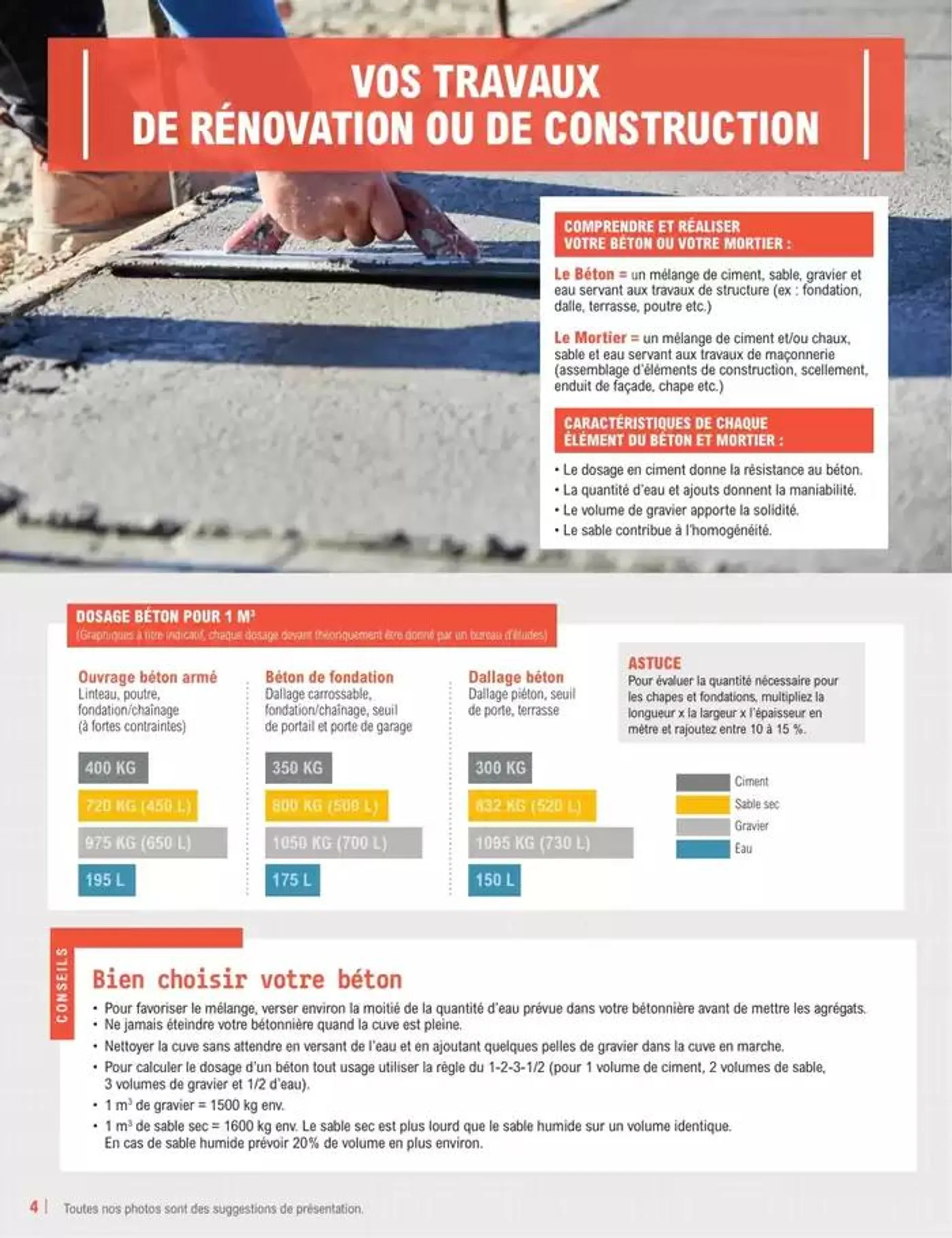 Guide Construction 2025 du 11 février au 31 décembre 2025 - Catalogue page 4
