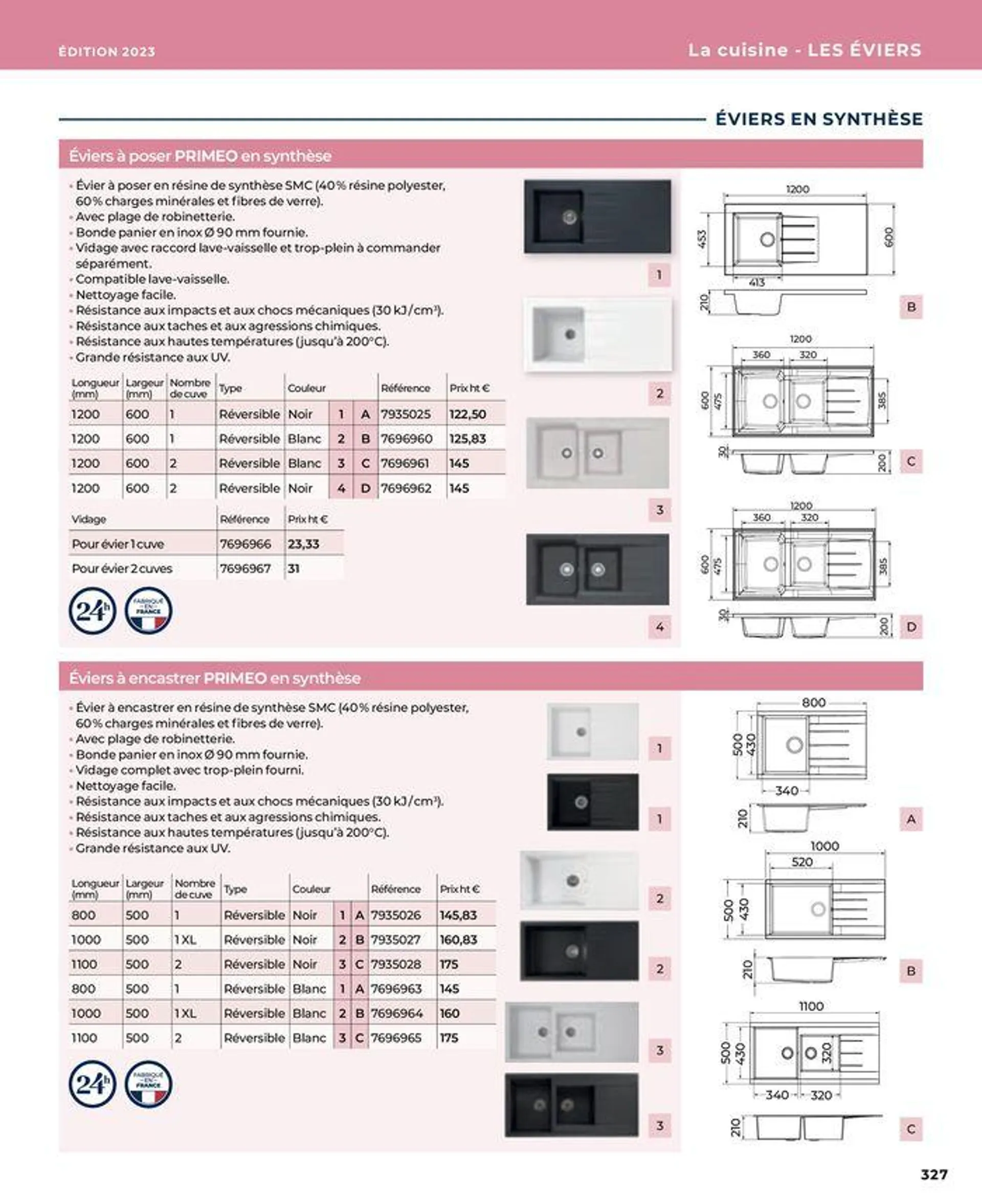 La salle de bain en toute sérénité du 17 janvier au 31 août 2024 - Catalogue page 327