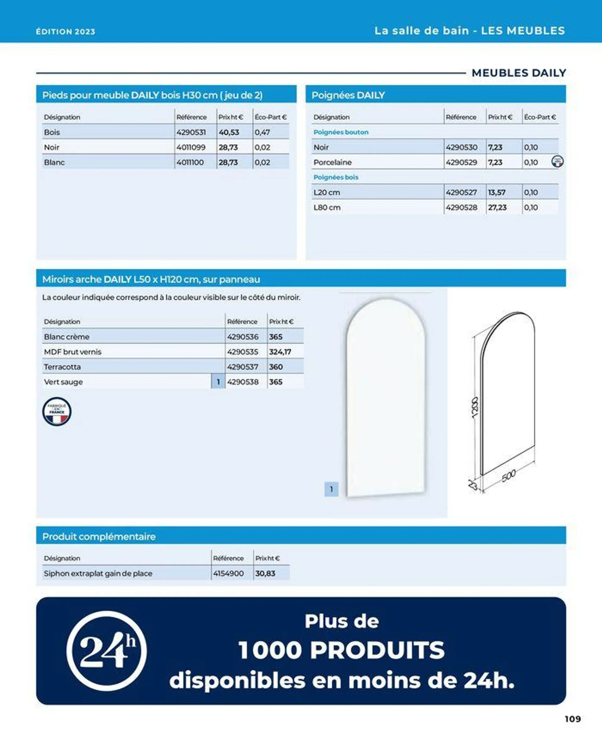 La salle de bain en toute sérénité du 17 janvier au 31 août 2024 - Catalogue page 109