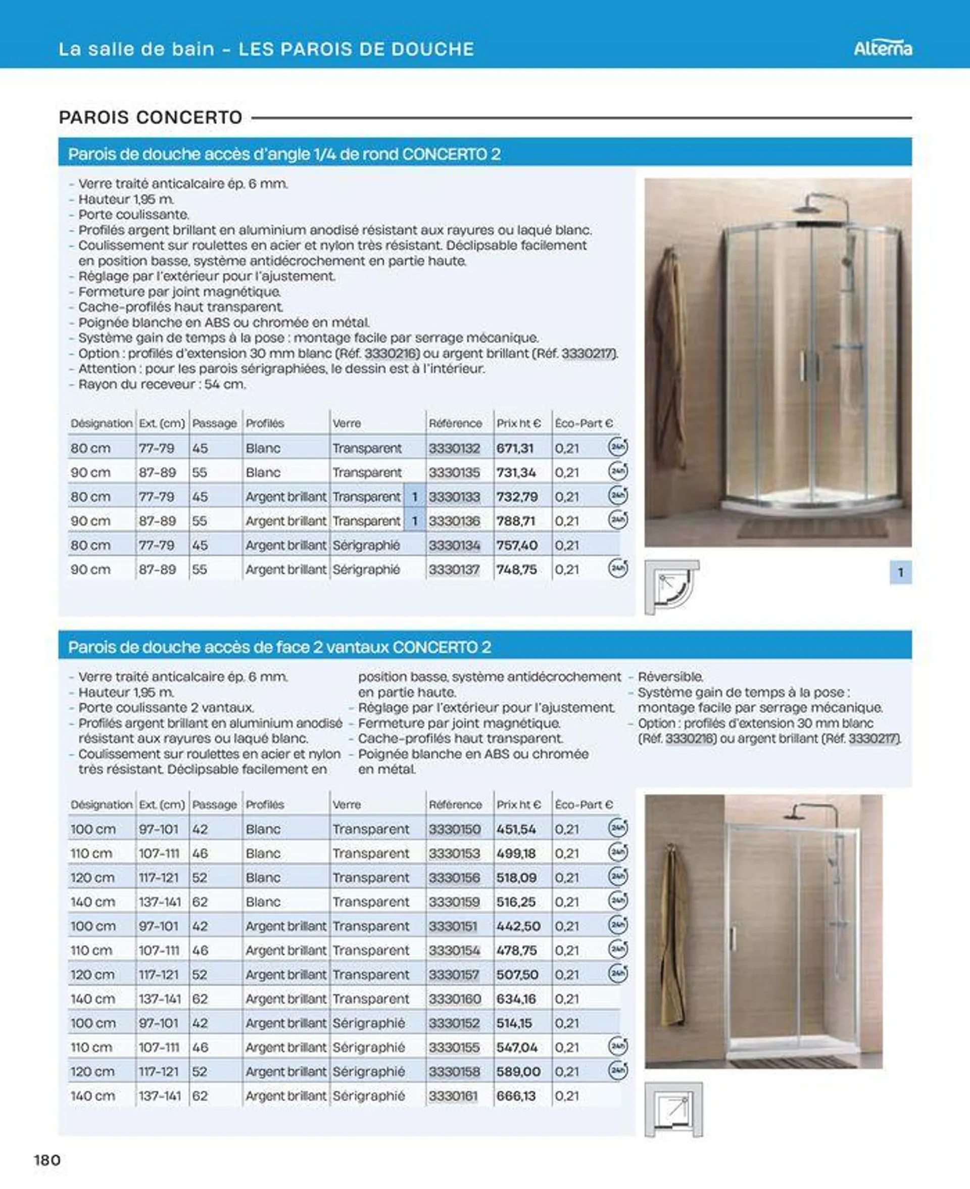 La salle de bain en toute sérénité du 2 juillet au 31 décembre 2024 - Catalogue page 180