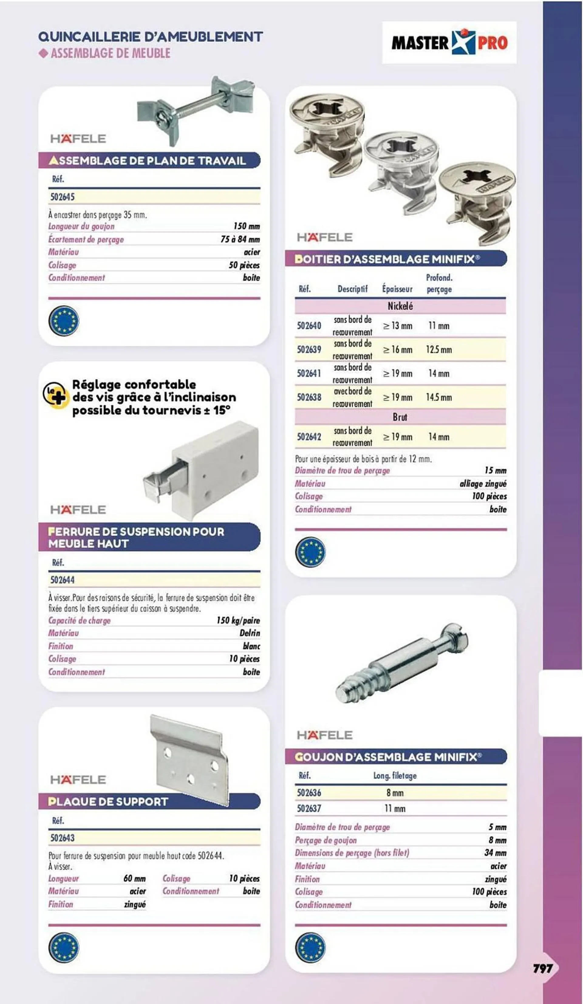 Catalogue Master Pro du 3 janvier au 31 décembre 2024 - Catalogue page 775