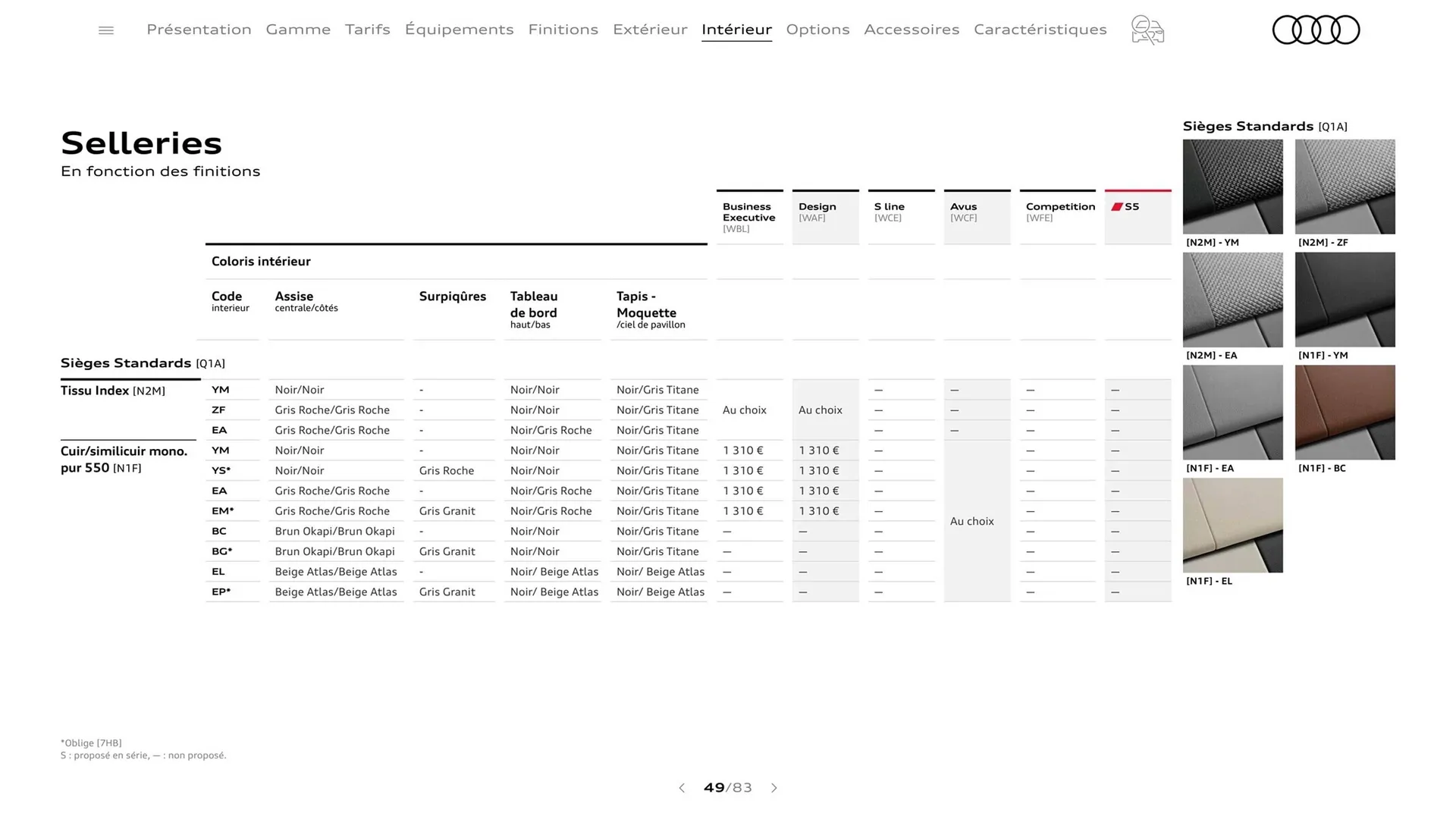 Catalogue Audi du 8 août au 8 août 2024 - Catalogue page 49