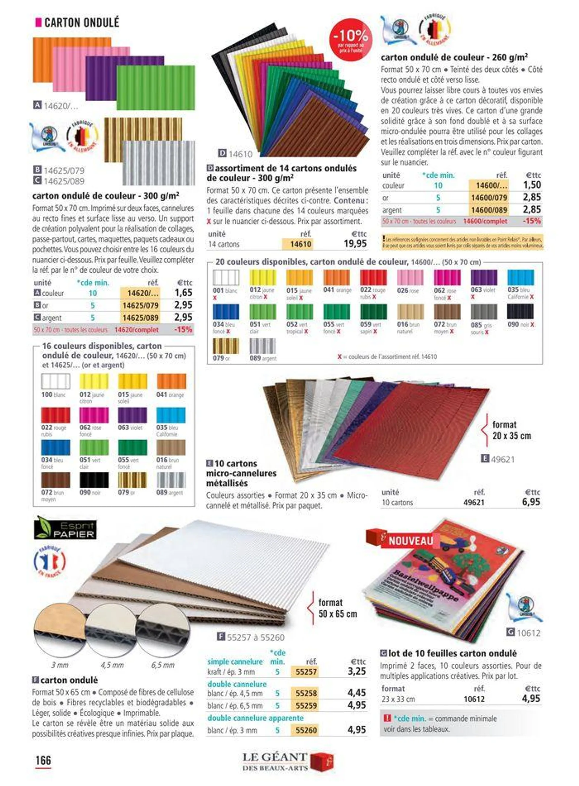 Catalogue Le Géant des Beaux-Arts du 28 mars au 31 décembre 2024 - Catalogue page 75