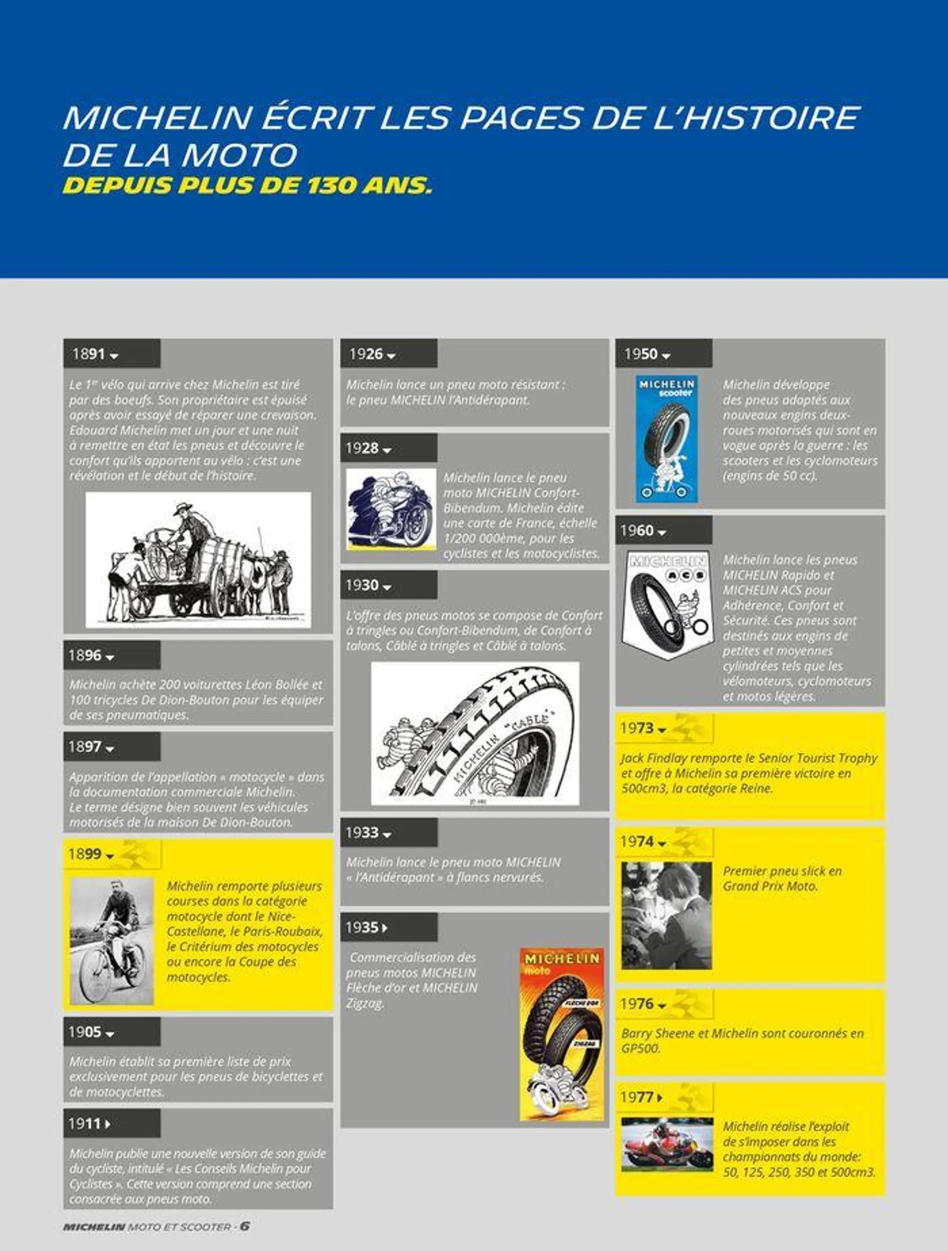 MICHELIN Deux Roues 2024 du 10 juin au 31 décembre 2024 - Catalogue page 6