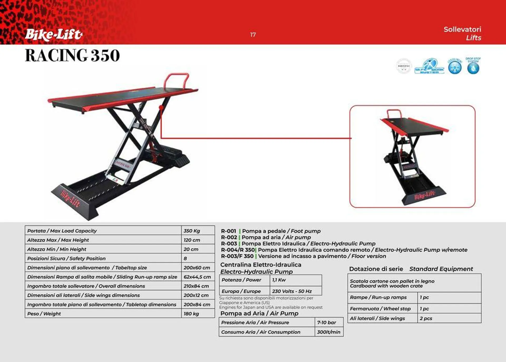 BIKE LIFT 2024 du 31 juillet au 31 décembre 2024 - Catalogue page 17