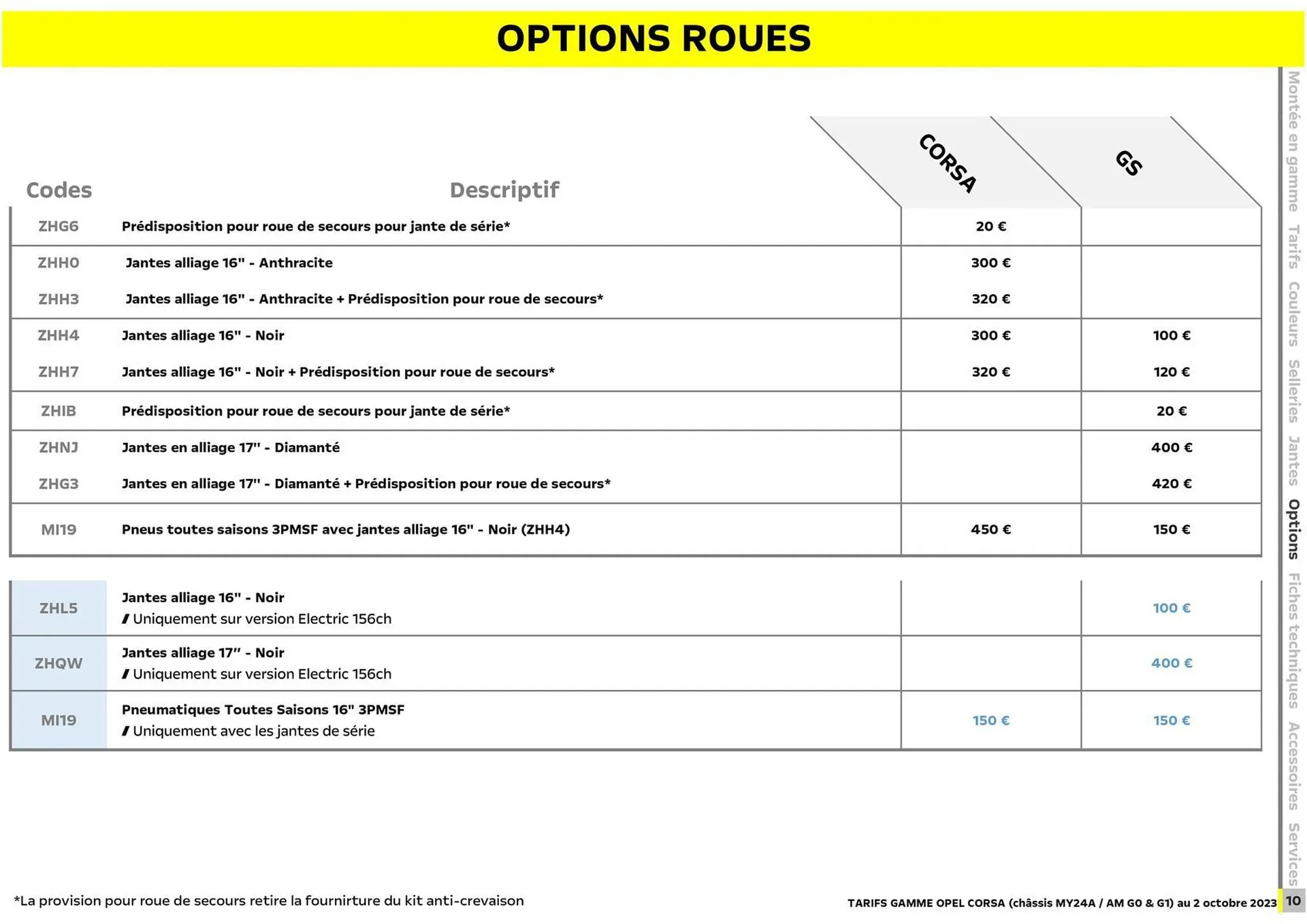 Catalogue Opel du 27 octobre au 27 octobre 2024 - Catalogue page 10