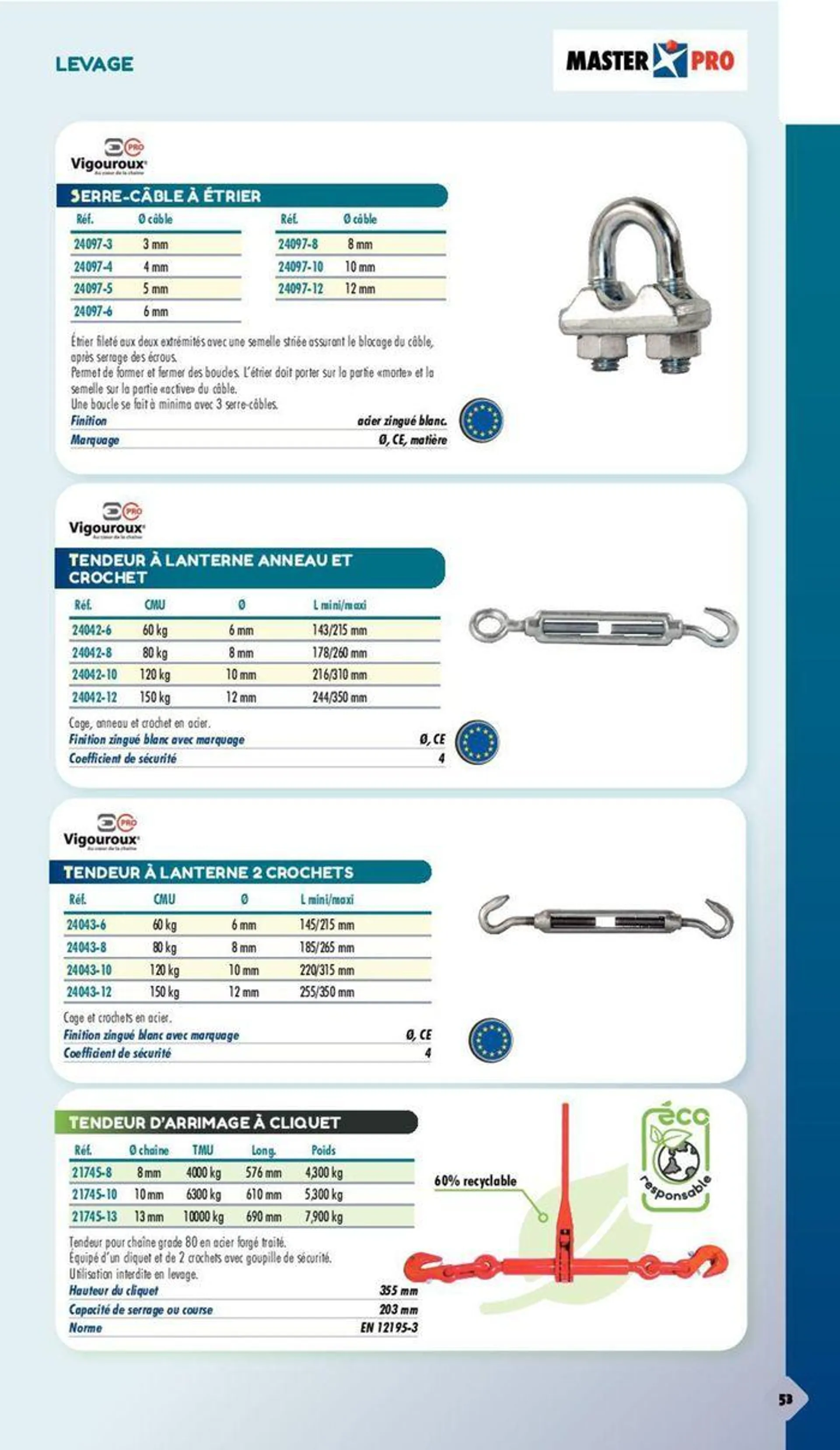 Essentiel Batiment 2024 du 3 janvier au 31 décembre 2024 - Catalogue page 500