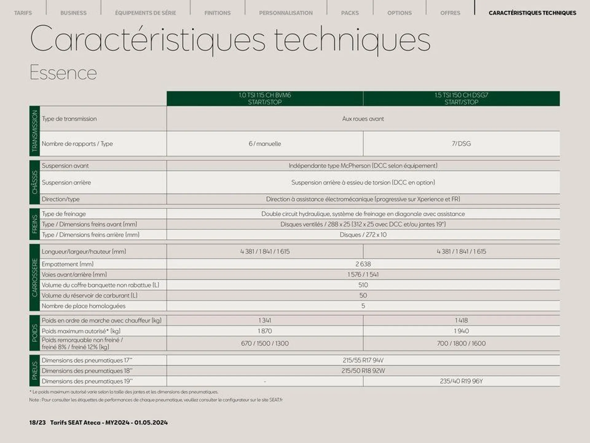 SEAT Ateca du 7 mai au 7 mai 2025 - Catalogue page 18