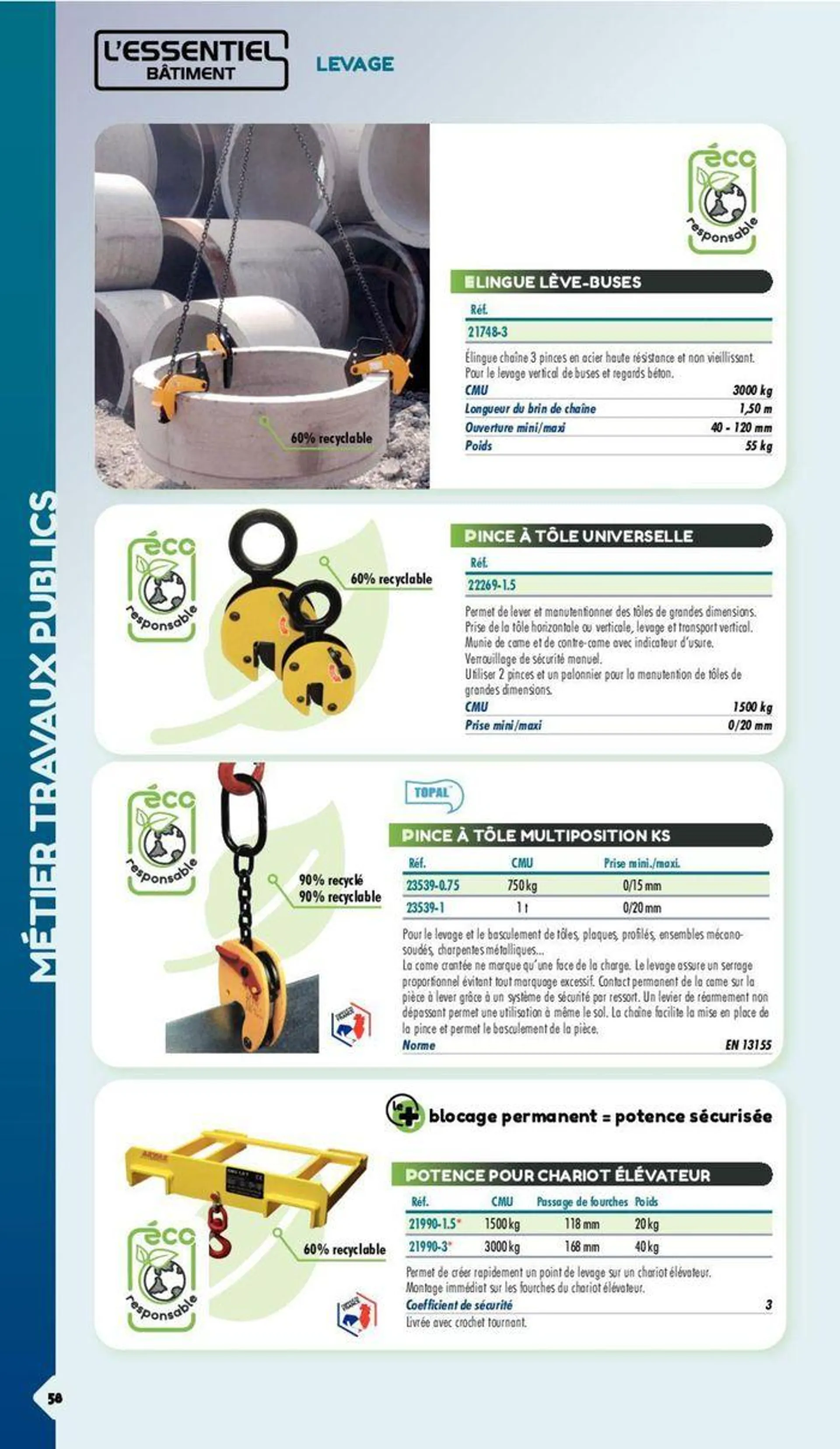 Essentiel Batiment 2024 du 3 janvier au 31 décembre 2024 - Catalogue page 555