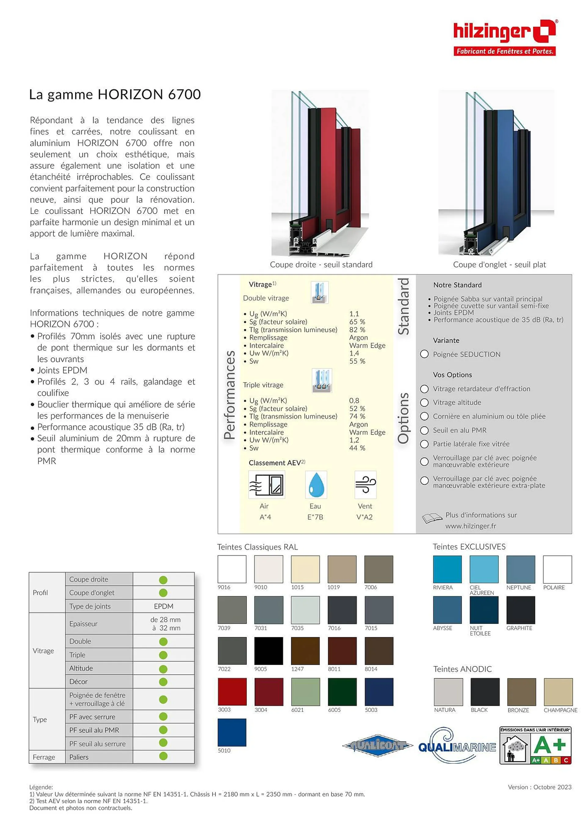 Catalogue Hilzinger du 26 mars au 26 octobre 2024 - Catalogue page 2