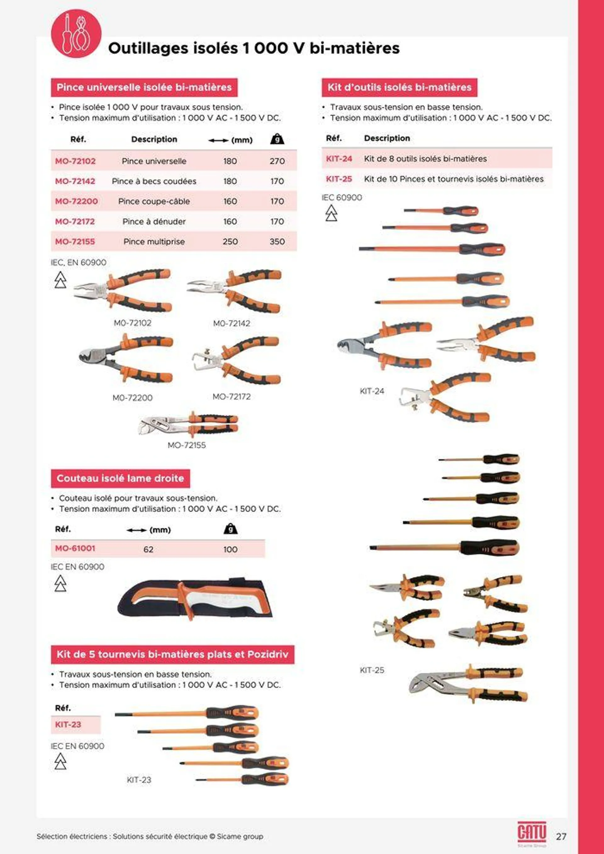 Selection electriciens - 27