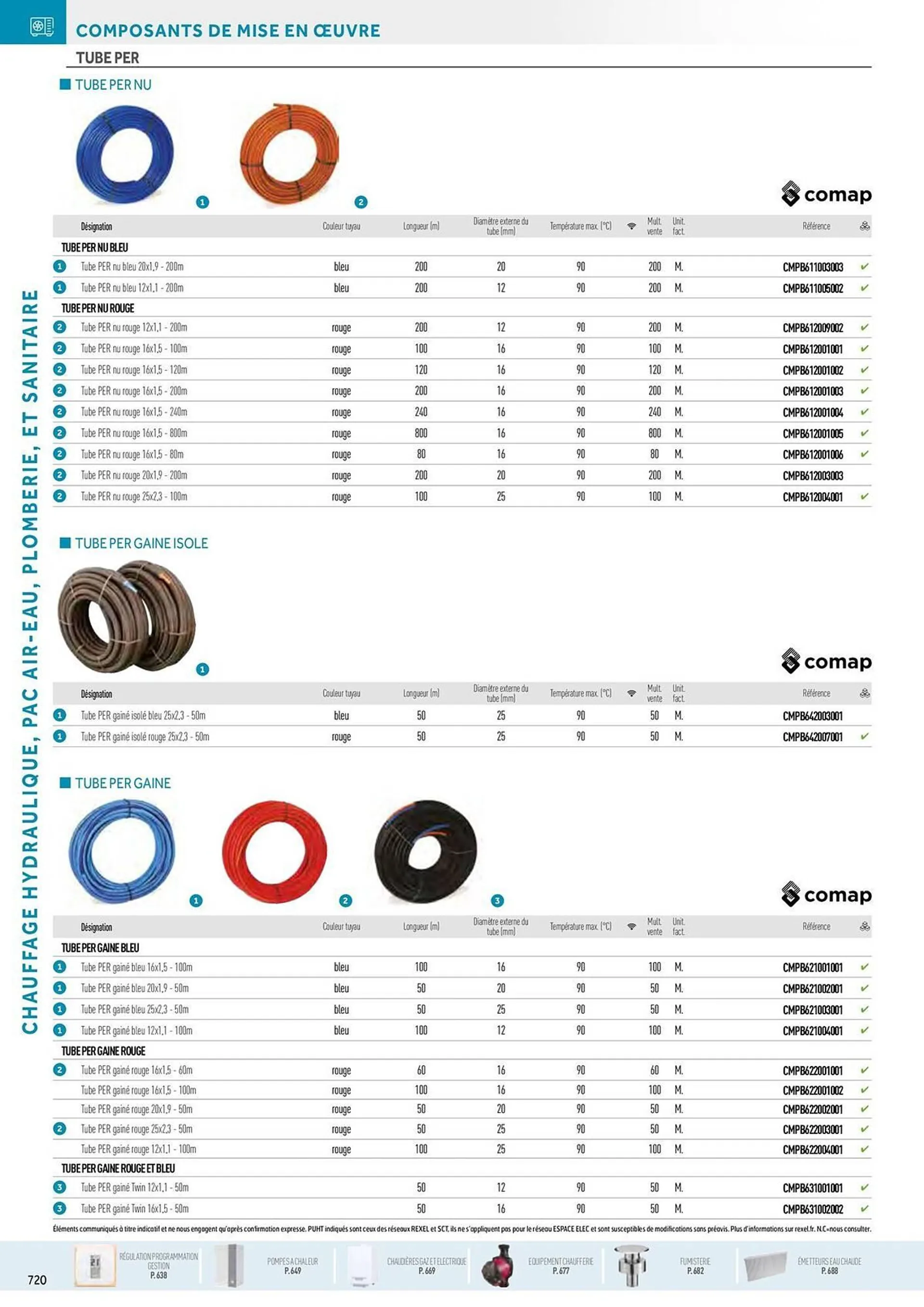 Catalogue Rexel du 20 décembre au 28 décembre 2024 - Catalogue page 86