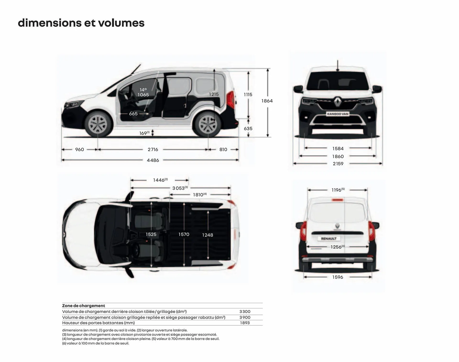 Catalogue Renault du 18 mai au 18 mai 2024 - Catalogue page 26