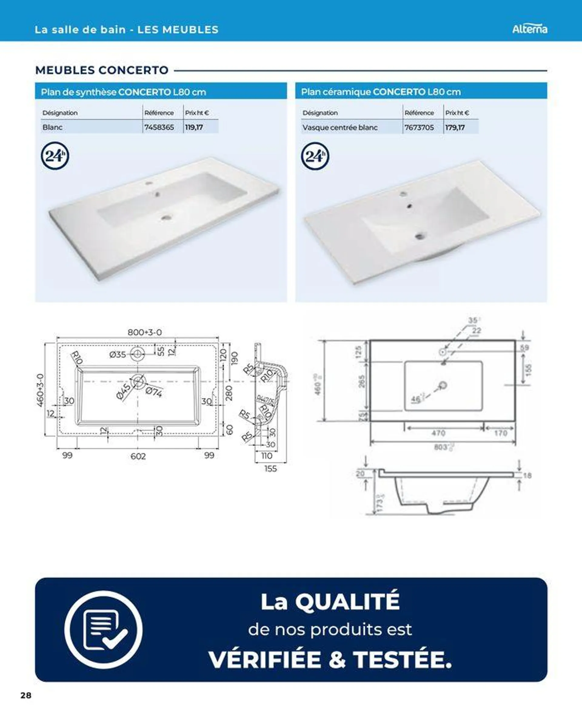 La salle de bain en toute sérénité du 17 janvier au 31 août 2024 - Catalogue page 28