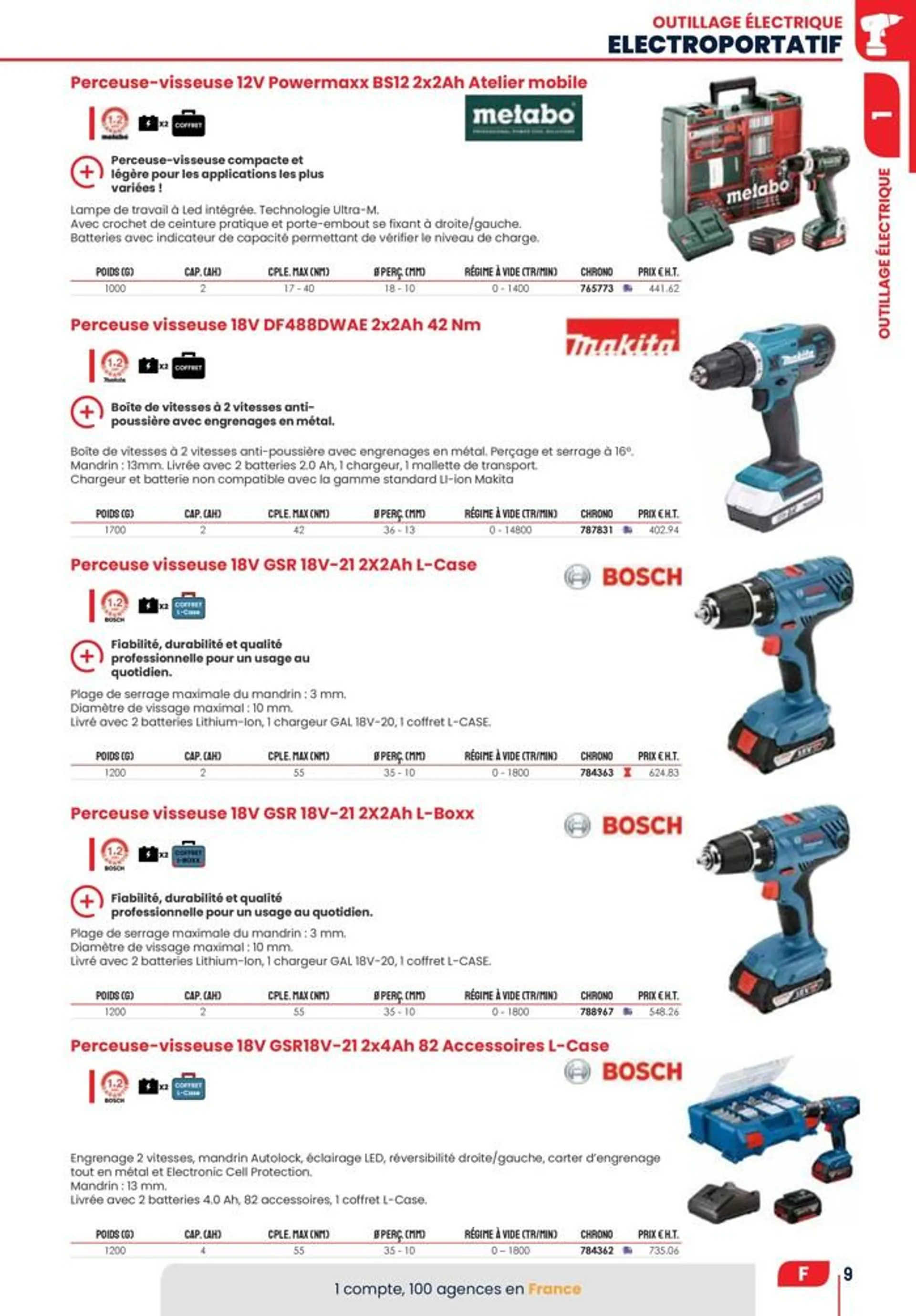 Au Forum du Bâtiment Plus proche,Plus pro du 4 mai au 31 décembre 2024 - Catalogue page 77