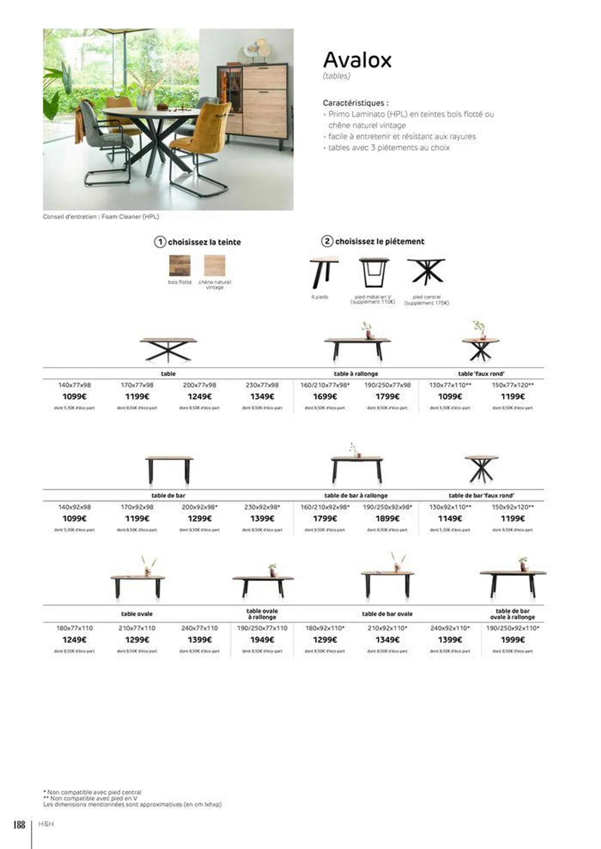 FAUTEUILS ET CANAPÉS  du 15 février au 30 novembre 2024 - Catalogue page 188