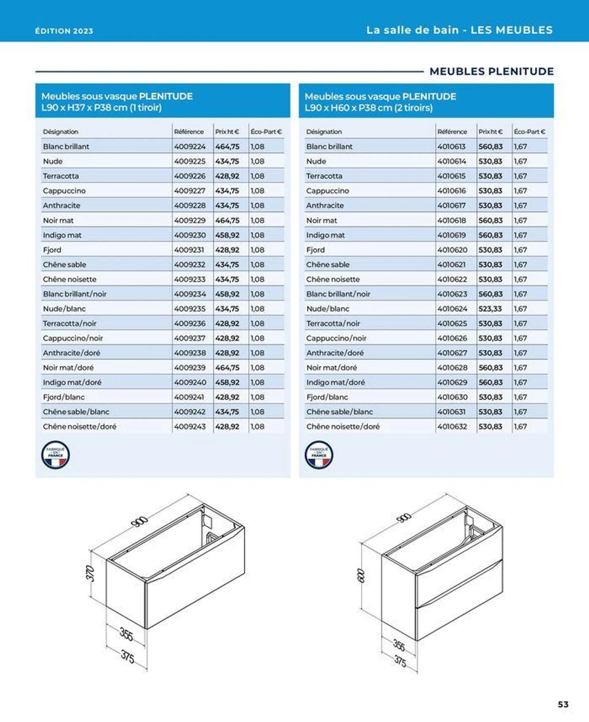 La salle de bain en toute sérénité du 17 janvier au 31 août 2024 - Catalogue page 53