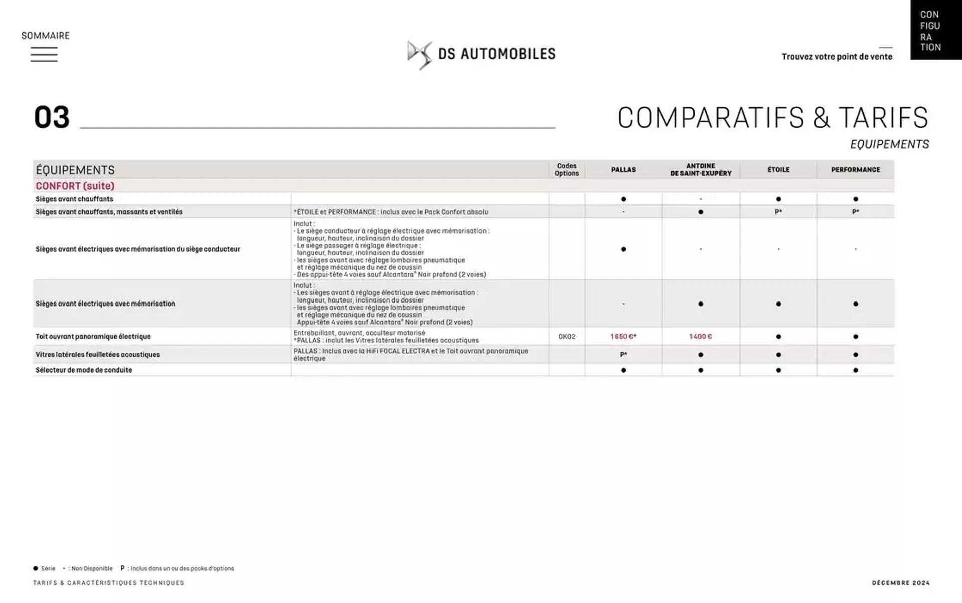 DS 7 du 12 décembre au 12 décembre 2025 - Catalogue page 35