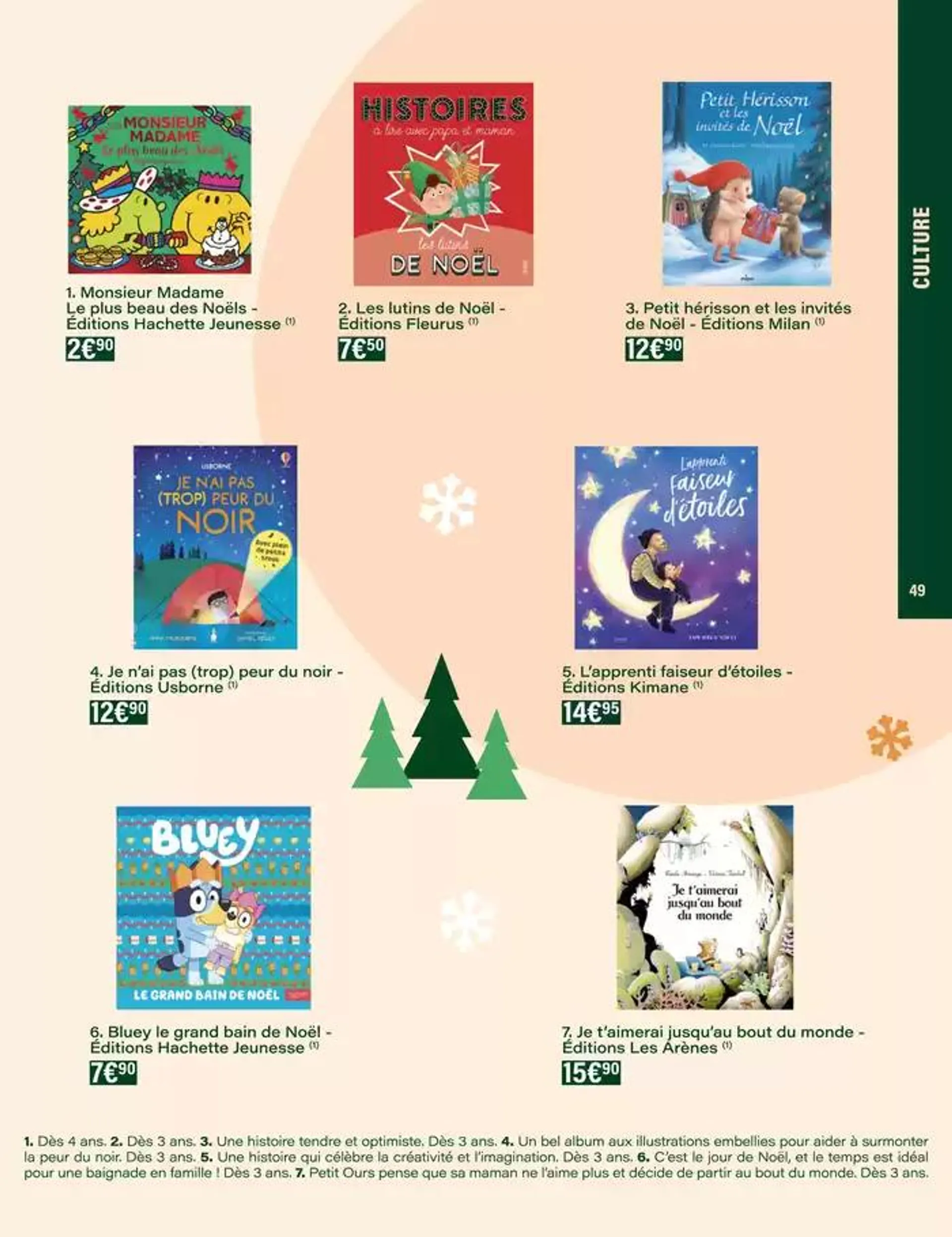 Les jouets de Noël du 25 octobre au 31 décembre 2024 - Catalogue page 49