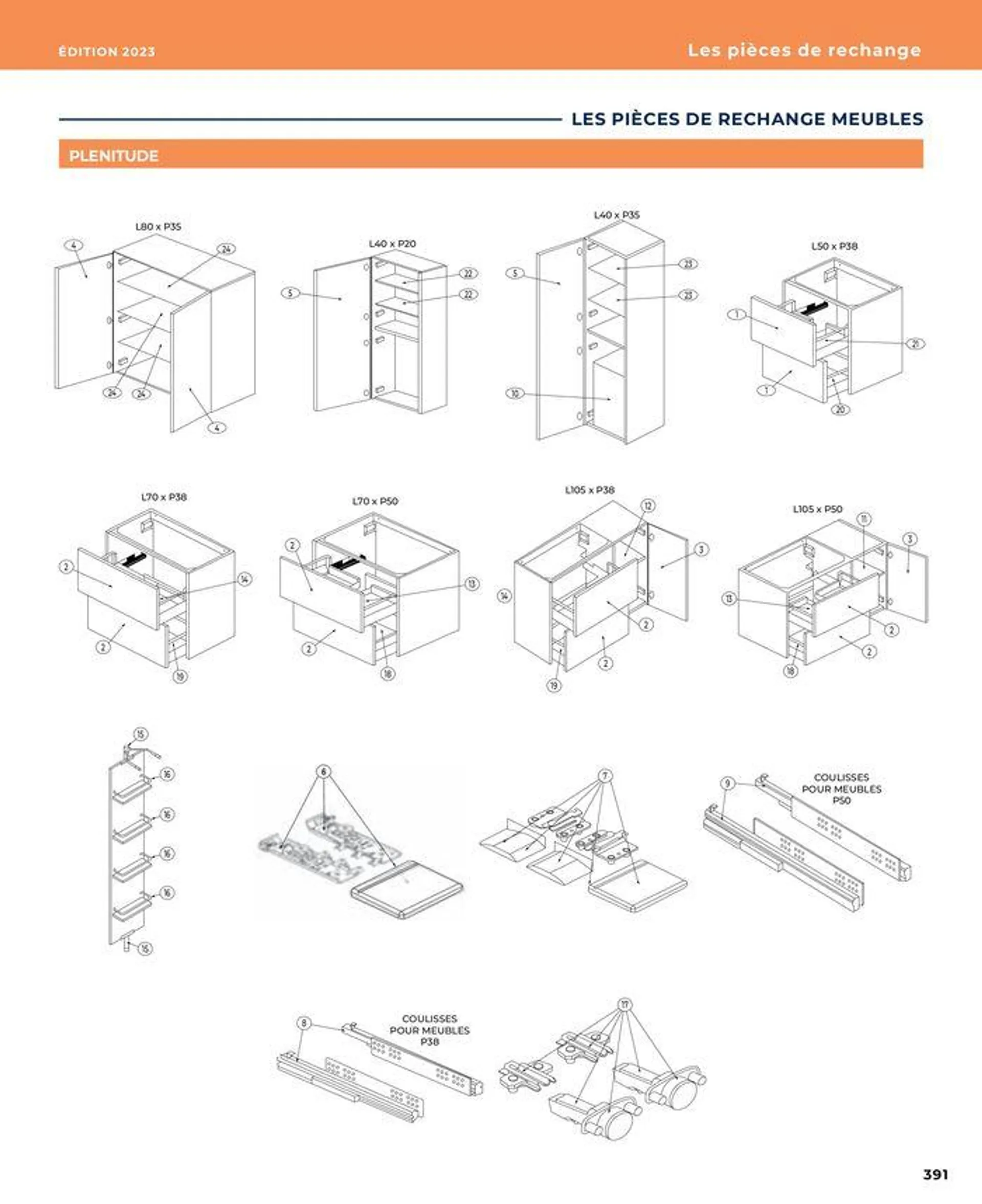 La salle de bain en toute sérénité du 17 janvier au 31 août 2024 - Catalogue page 391