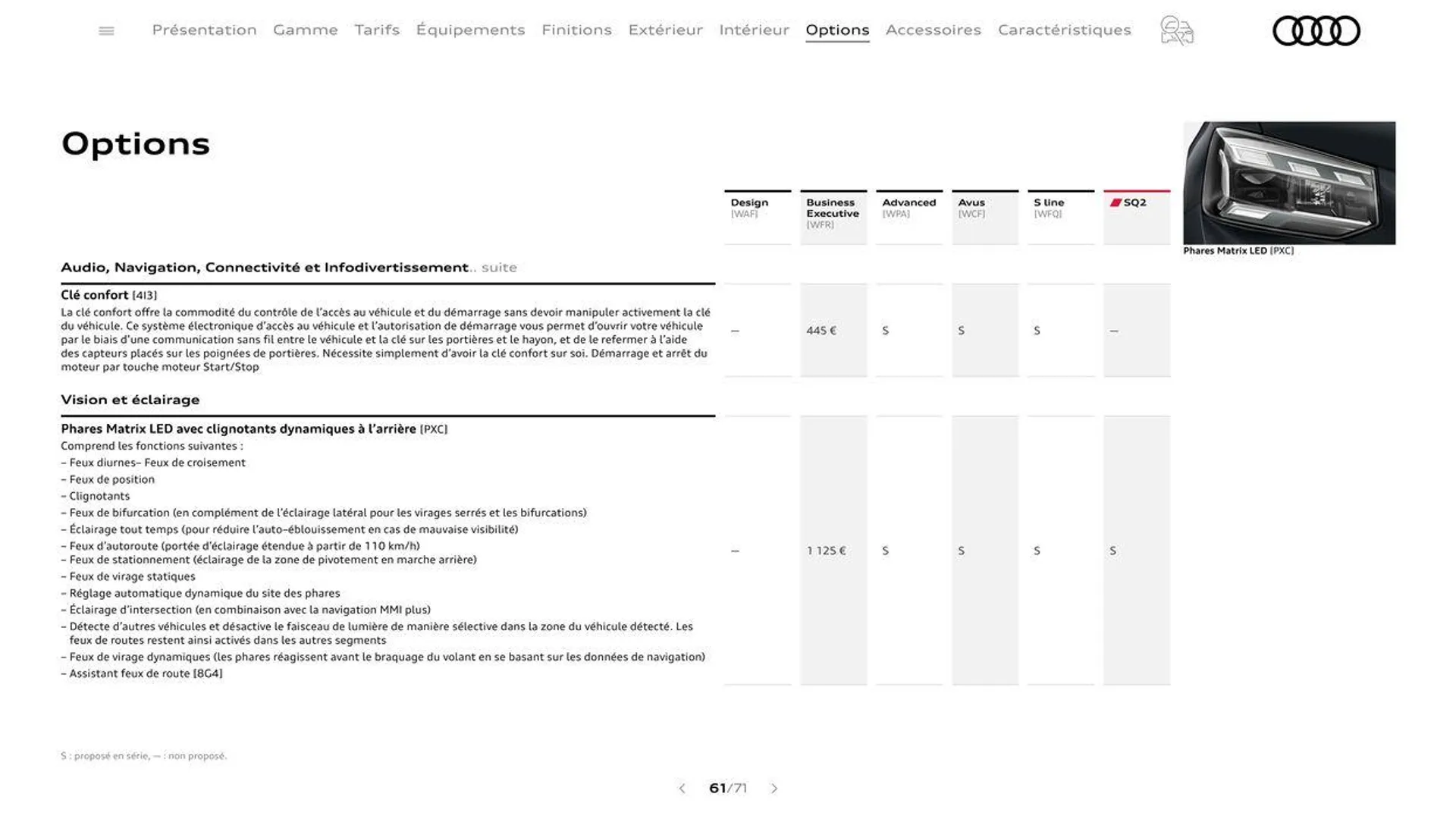 Audi Q2 du 20 août au 31 décembre 2024 - Catalogue page 61