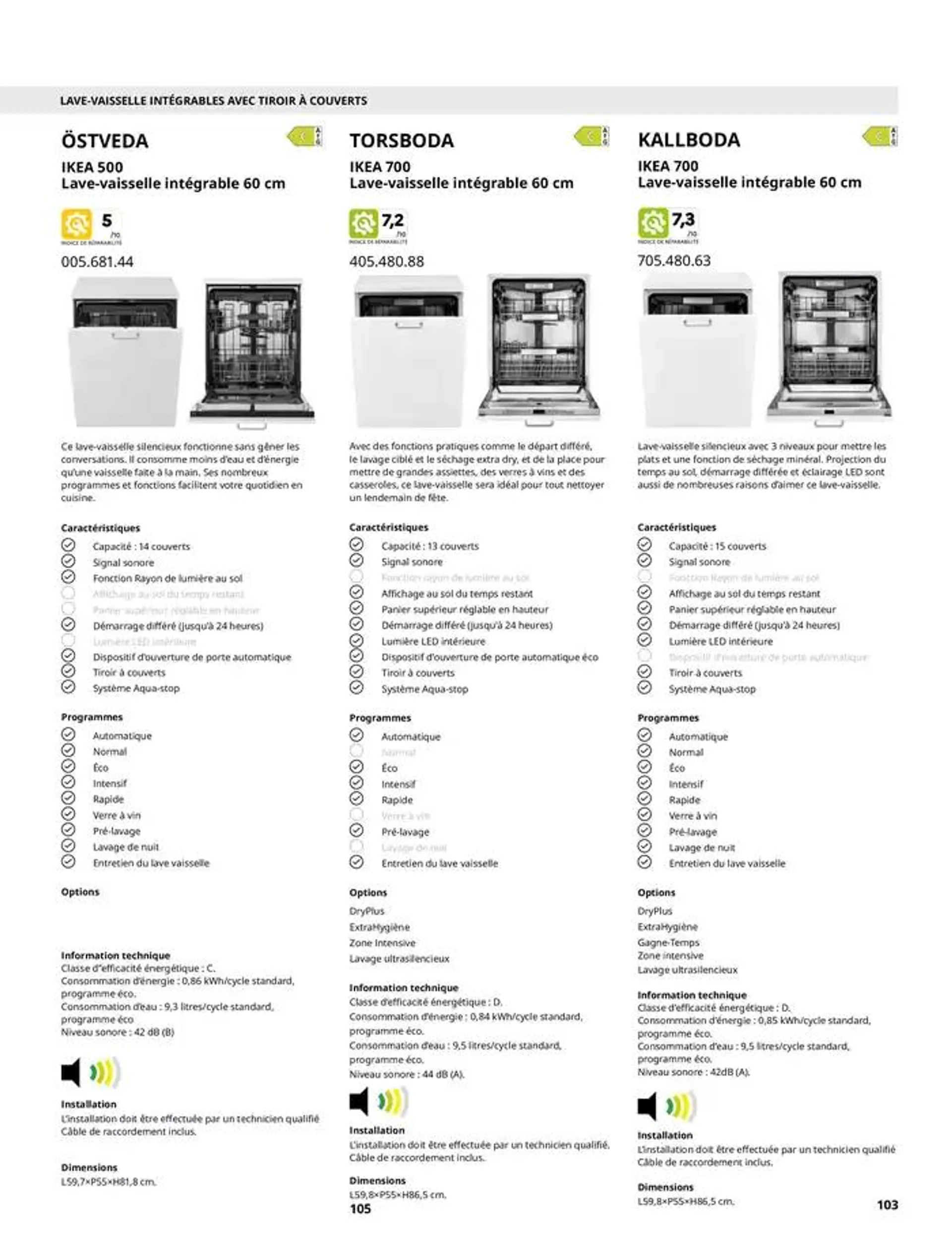 IKEA ÉLECTROMÉNAGER Guide d’achat 2025 du 1 octobre au 31 juillet 2025 - Catalogue page 95