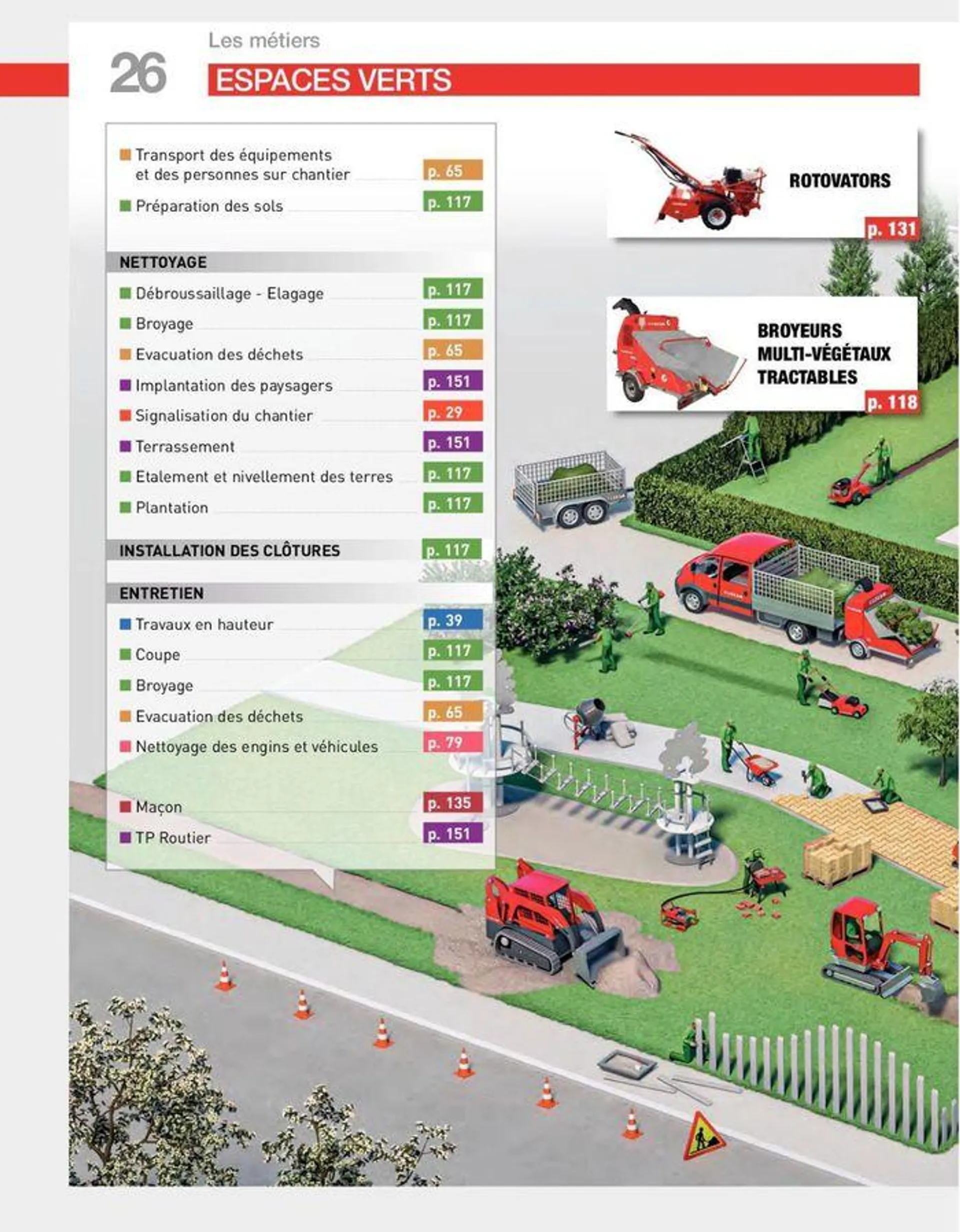 Loxam Catalogue de location du 9 avril au 31 décembre 2024 - Catalogue page 101