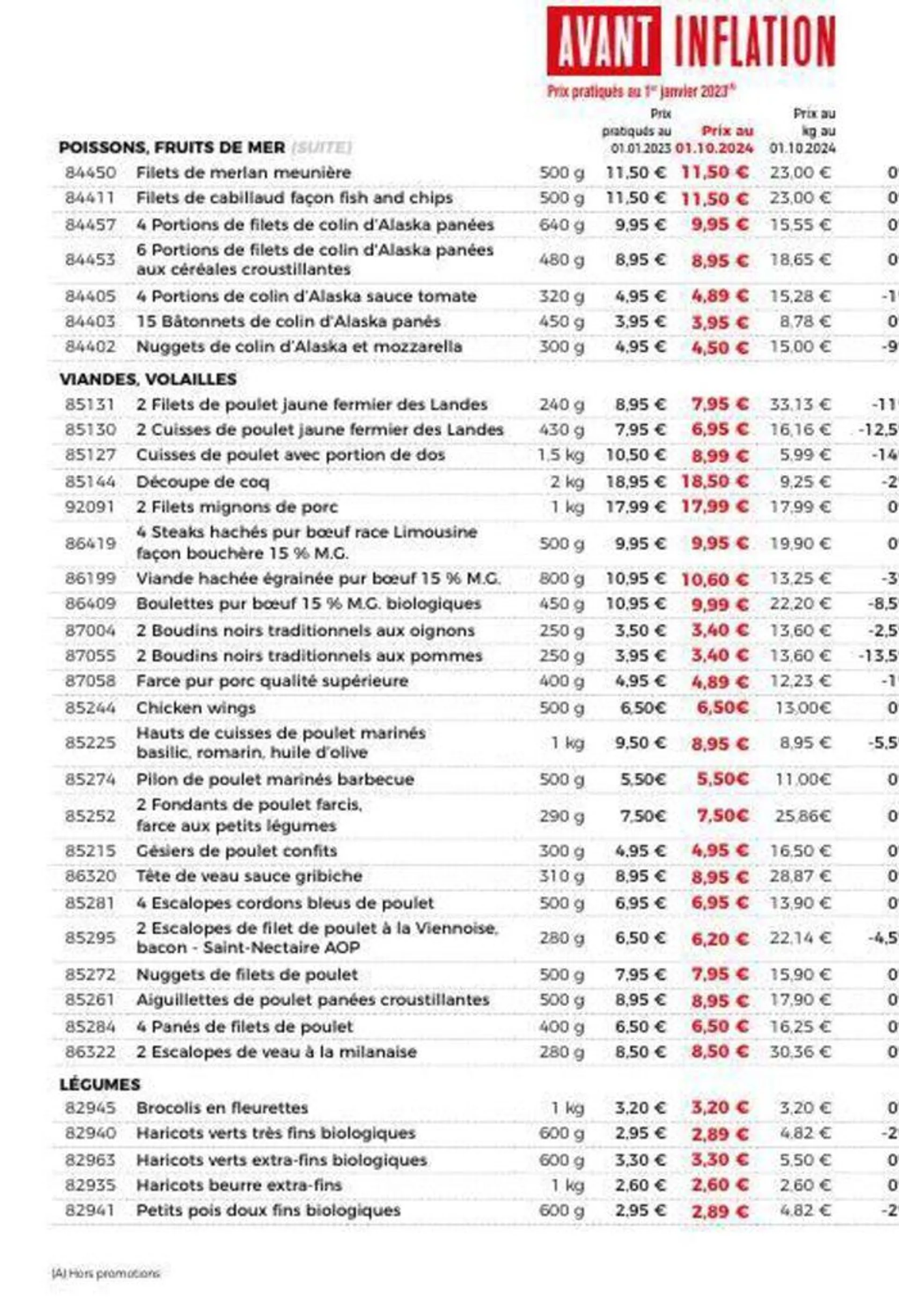 Catalogue Maison Thiriet du 24 septembre au 20 octobre 2024 - Catalogue page 20