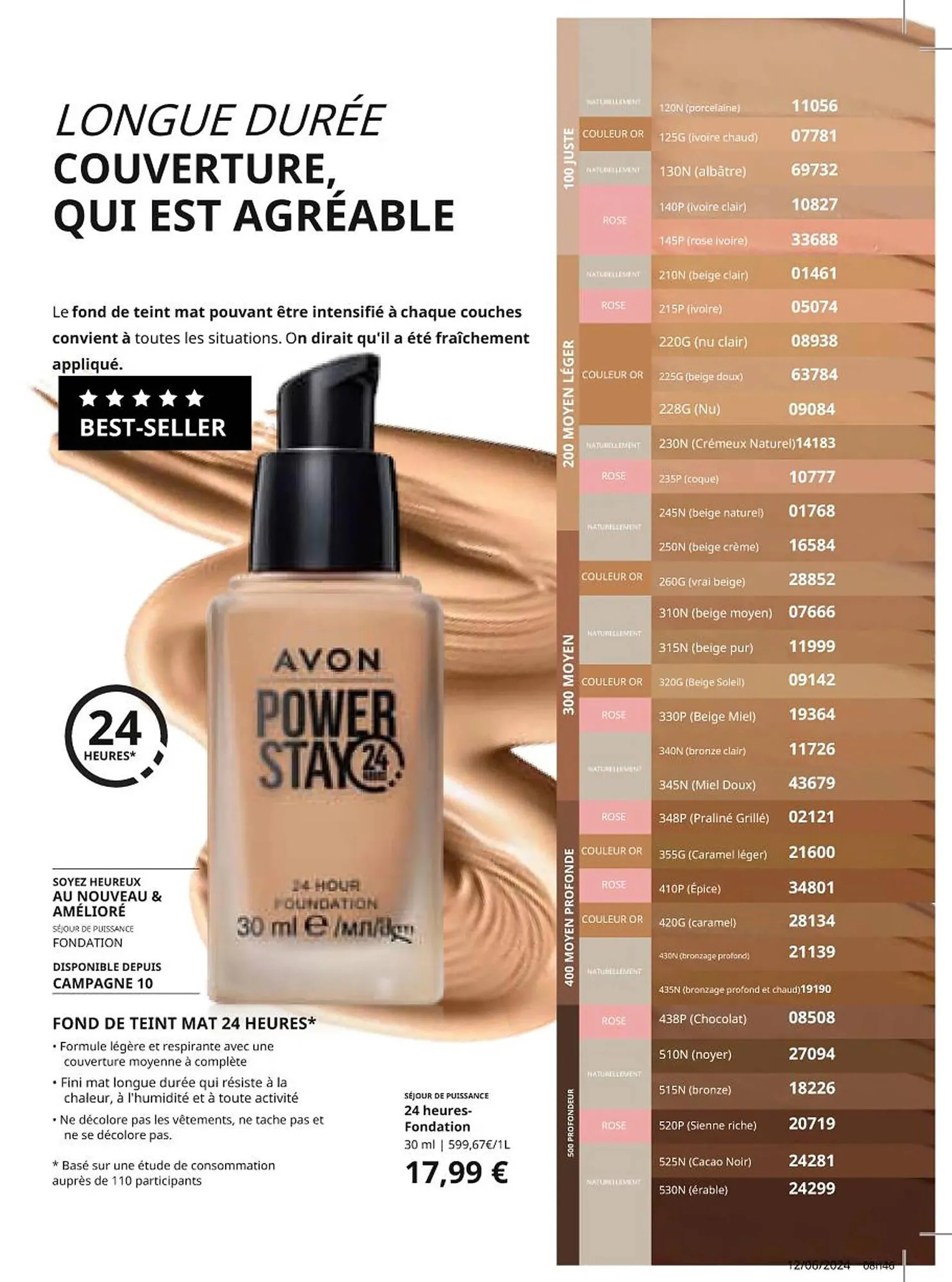 Catalogue AVON - 48